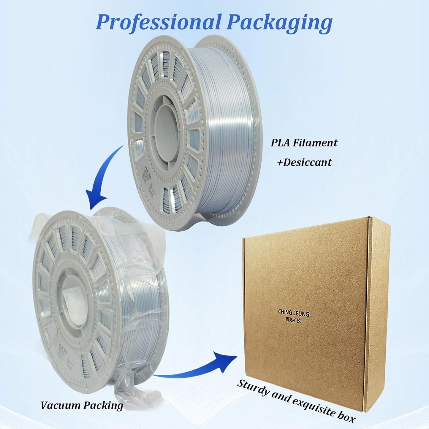 Silk Filament 1.75, Pla + Filament, 3D Printer Filament, Dimensional Accuracy +/- 0.03 Mm, 3D Printer Filament Silk, Pla Filament', Pla 1 Kg (2.2 Lbs), Fit Most FDM 3D Printers (Silver)