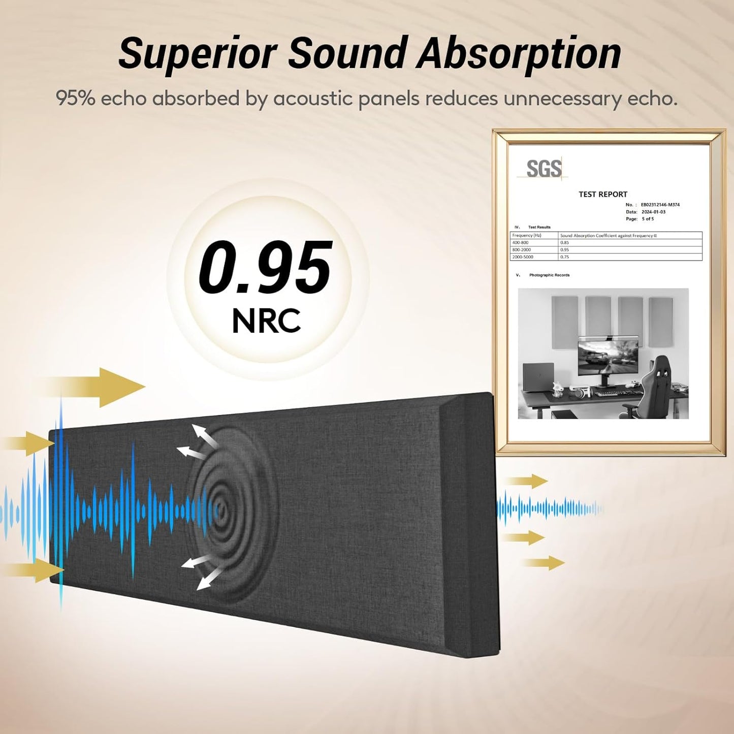 TONOR 4 PCS Large Acoustic Panel, 35.4″ * 11.8″ * 2.36″ 3D Fiberglass Sound Proof Panel with Full Self-adhesive, Decorative Echo Absorbing Wall Panel, for Studio, Living Room, Home, Office, Black