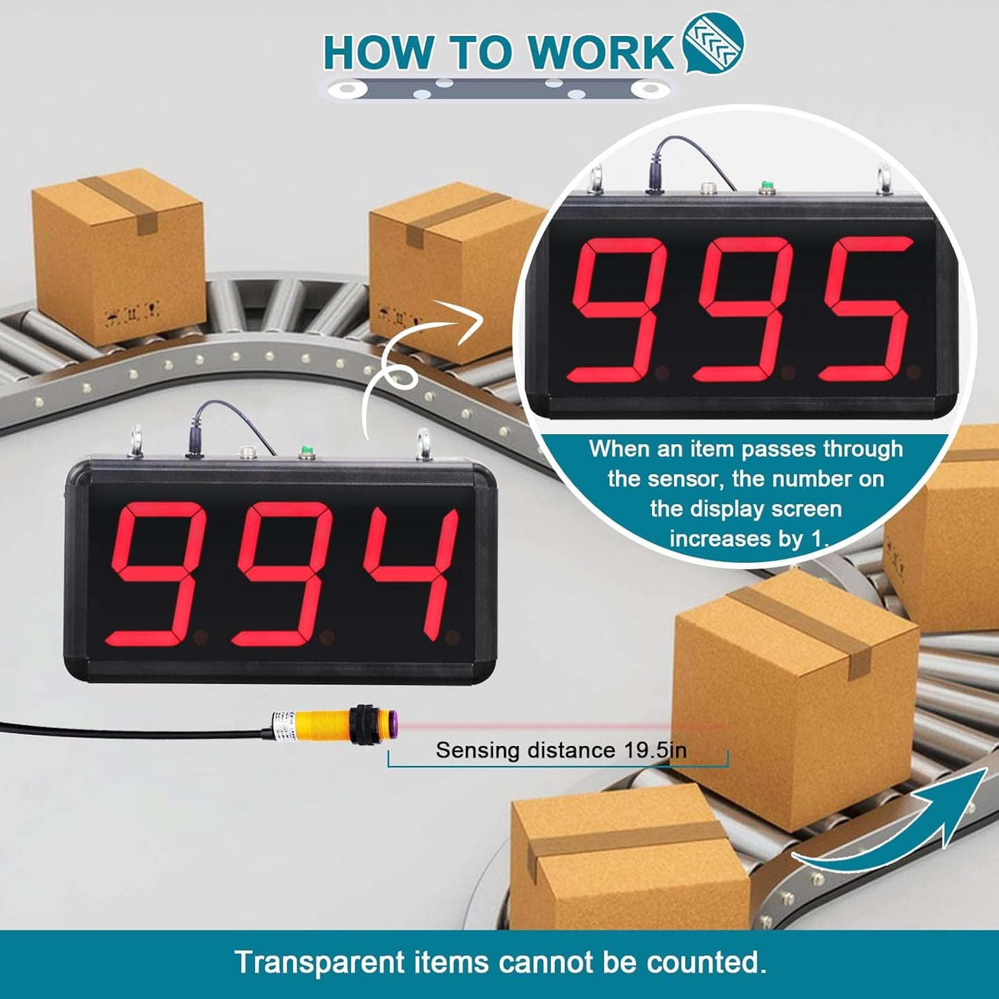 Digital Up Counter 4in Led Display Counter with Infrared Sensor for Conveyor Belt Production Line Visitor 0-999 110-240V