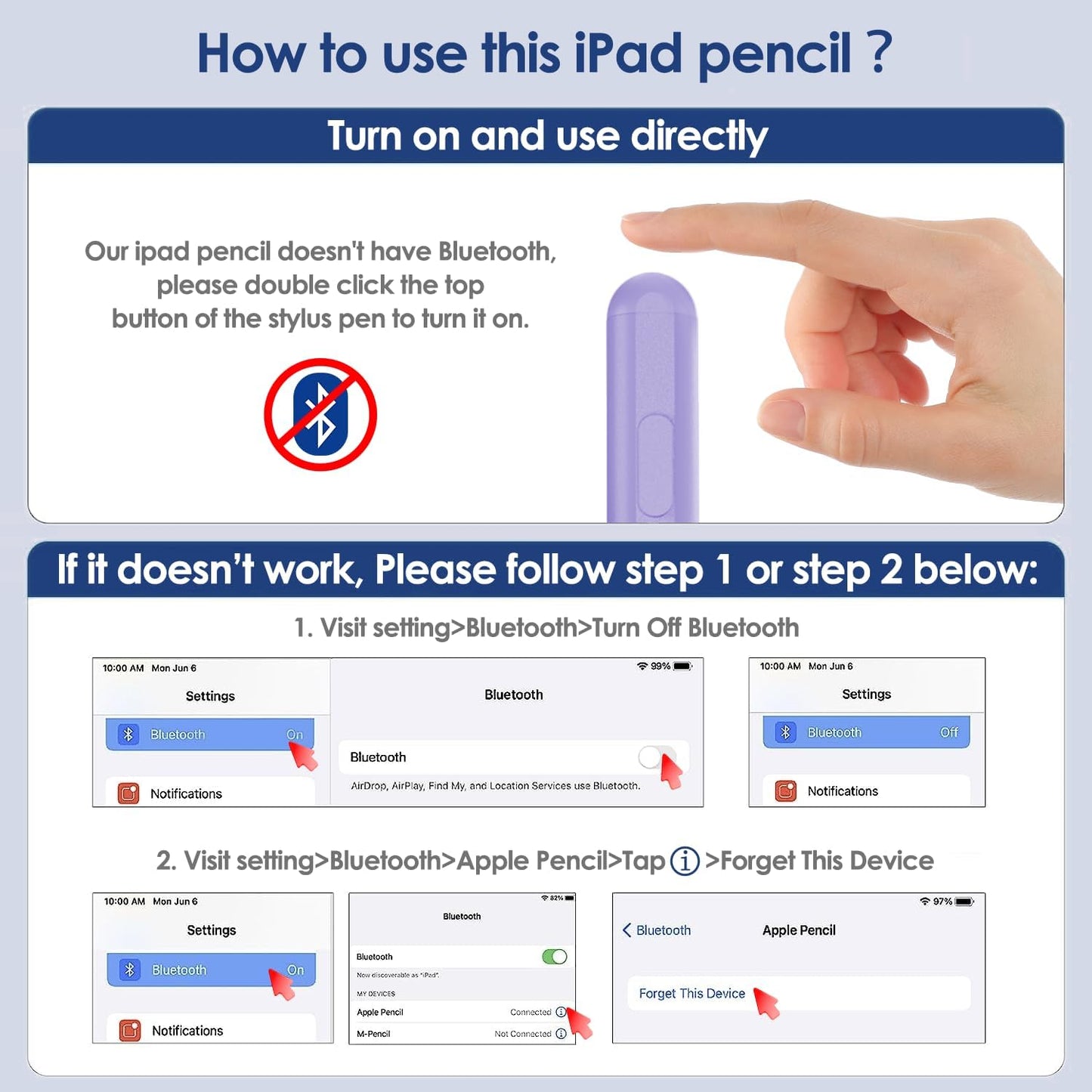 Stylus Pen for iPad 2018-2025, 2X Fast Charge iPad Pencil 2nd Generation Compatible with Apple iPad Pro M4/ 12.9"(6/5/4/3)/ 11"(4/3/2/1), Mini 6/5, Air (M2/5/4/3), (10/9/8/7/6)