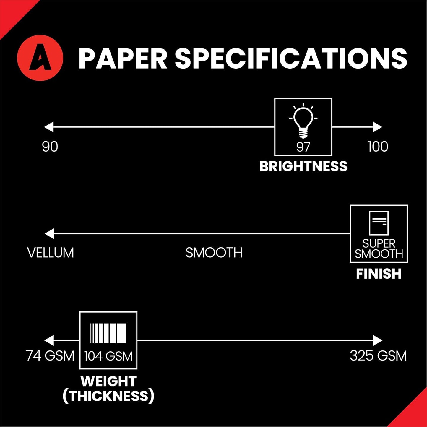Accent Opaque White Printer Paper, 12” x 18” 28lb Copy Paper – 1,600 Sheets (4 Reams) – Premium Computer Paper with Super Smooth Finish, 97 Bright, 104gsm – Ideal for Ink Heavy Printing – 189024C