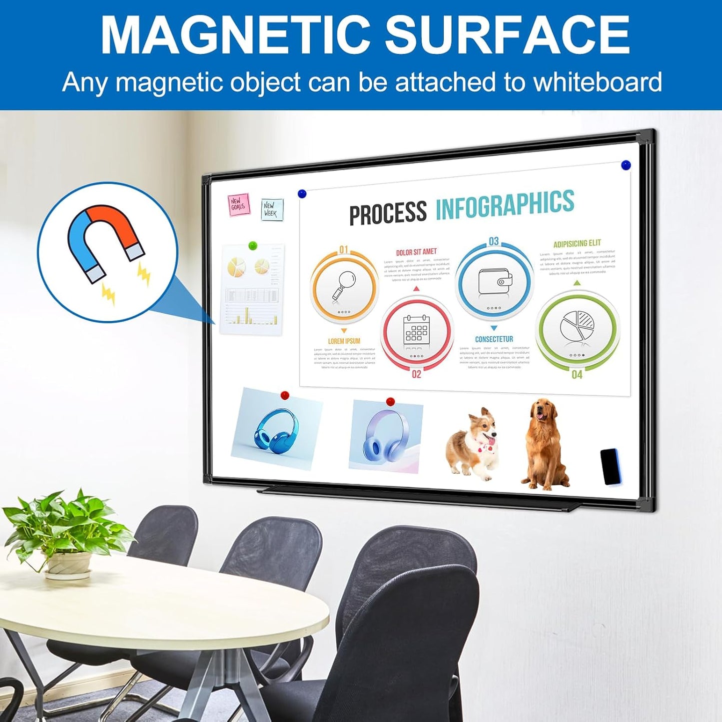 H-Qprobd White Board Dry Erase 4' X 3', Magnetic Dry Erase Board for Wall 48" X 36" Aluminum Frame, Hanging Whiteboard for Home, School, Office, Kitchen