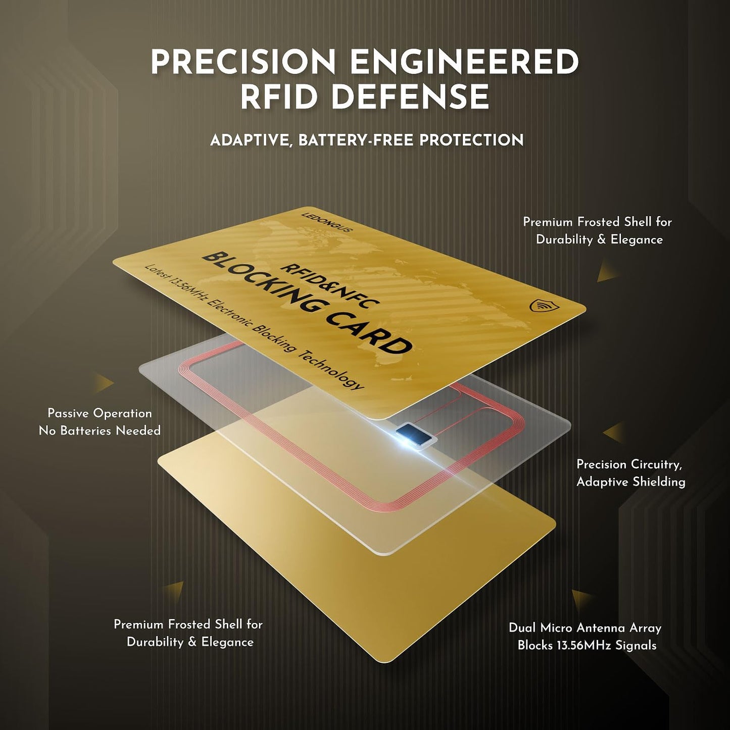 RFID Blocking Cards – 6 Pack | Anti-Theft Contactless NFC Protection for Debit Credit Cards & Wallet | Slim & Durable Perfectly fits in Wallet | 2 RFID Sleeves Included | Gold