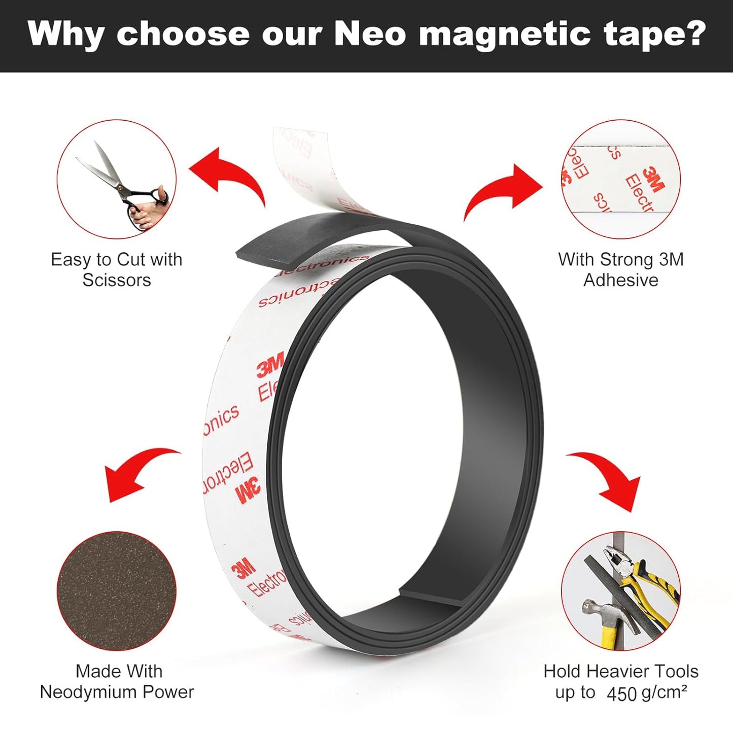 Neodymium Magnetic Tape, Flexible Magnet Tape Strips Roll (1'' Wide x 3.3 ft Long) with Strong 3M Adhesive Backing, Magnetic Strips Heavy Duty Perfect for Wall, DIY, Art Projects & Fridge