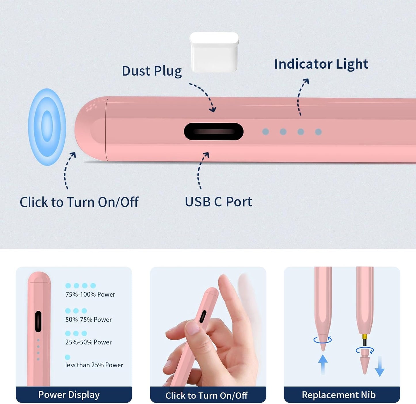 Stylus Pen for iPad,(2018-2025) Fast Charge with Tilt Sensitivity & Palm Rejection iPad Pro 11"/12.9", iPad mini 5/6, iPad Air 3/4/5, 6/7/8/9/10 (PK)