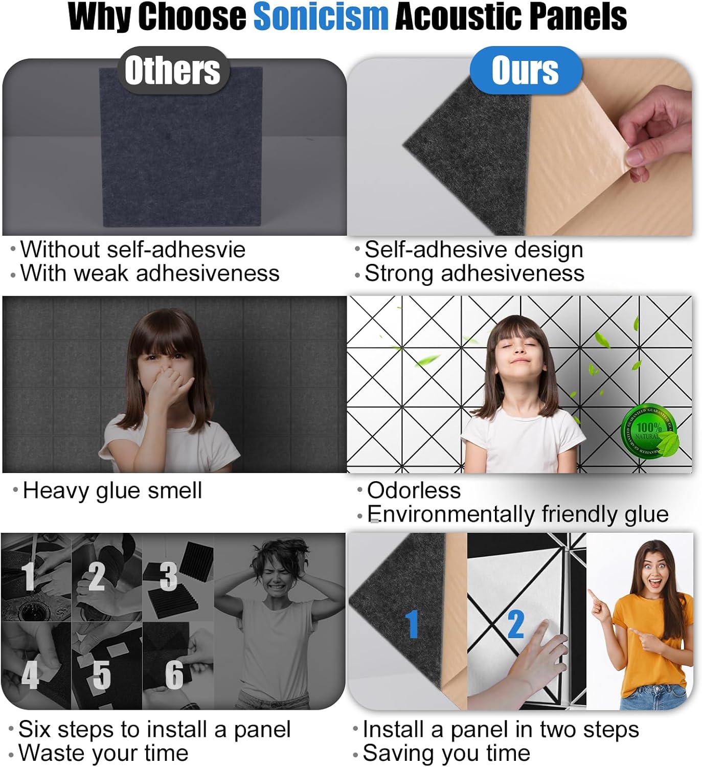 Sonicism 12 Pack X-Lined Acoustic Panels with Self-Adhesive, 12" X 12" X 0.4" Sound Proof Foam Panels, Decorative Soundproof Wall Panels, Sound Absorbing Tiles for Home & Offices (BlackBase+WhiteFace)