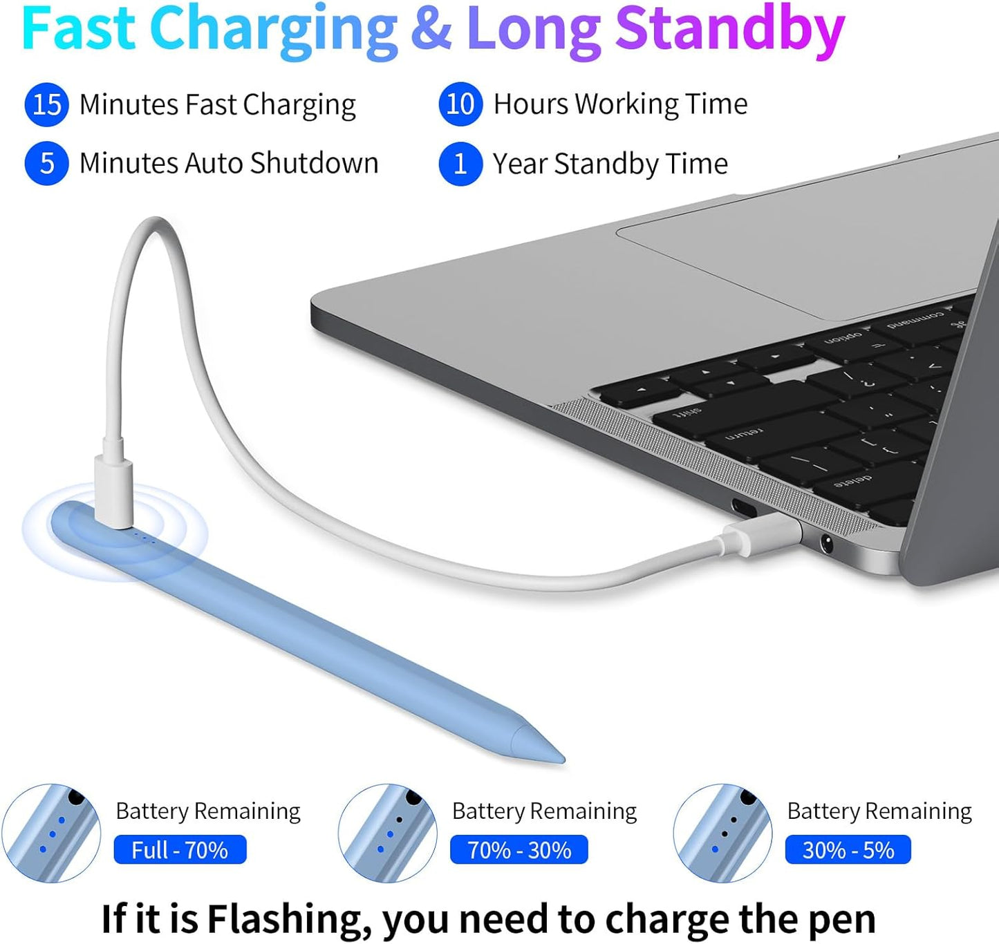 Stylus Pen for iPad, Fast Charging Pencil for Tablet with Palm Rejection, Tilt Sensitivity for iPad 6-10, Pro 11"/12.9"/M4, Air 3/4/5/M2, Mini 5/6, Blue