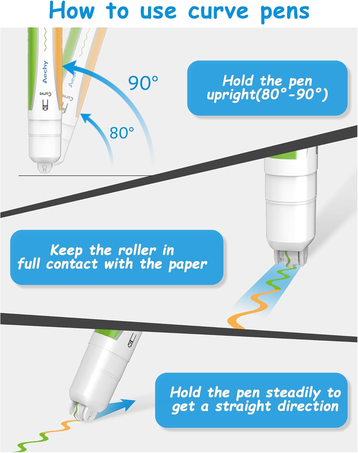 AECHY 6PCS Dual Color Highlighter Pens - 1 Stroke 2 Colors! Dual Tip Pens with 3 Curve Shapes & 6 Vibrant Colors for Note Taking, Underlining, Journaling, No Bleed Acid-Free Ink, for School,Office,Art