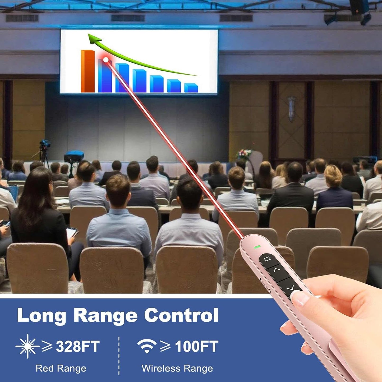 QUI Presentation Clicker for PowerPoint, RF 2.4GHz USB C Wireless Presenter Remote with Volume Control, PowerPoint Clicker Slide Advancer for Mac, Windows, Laptop, Keynote