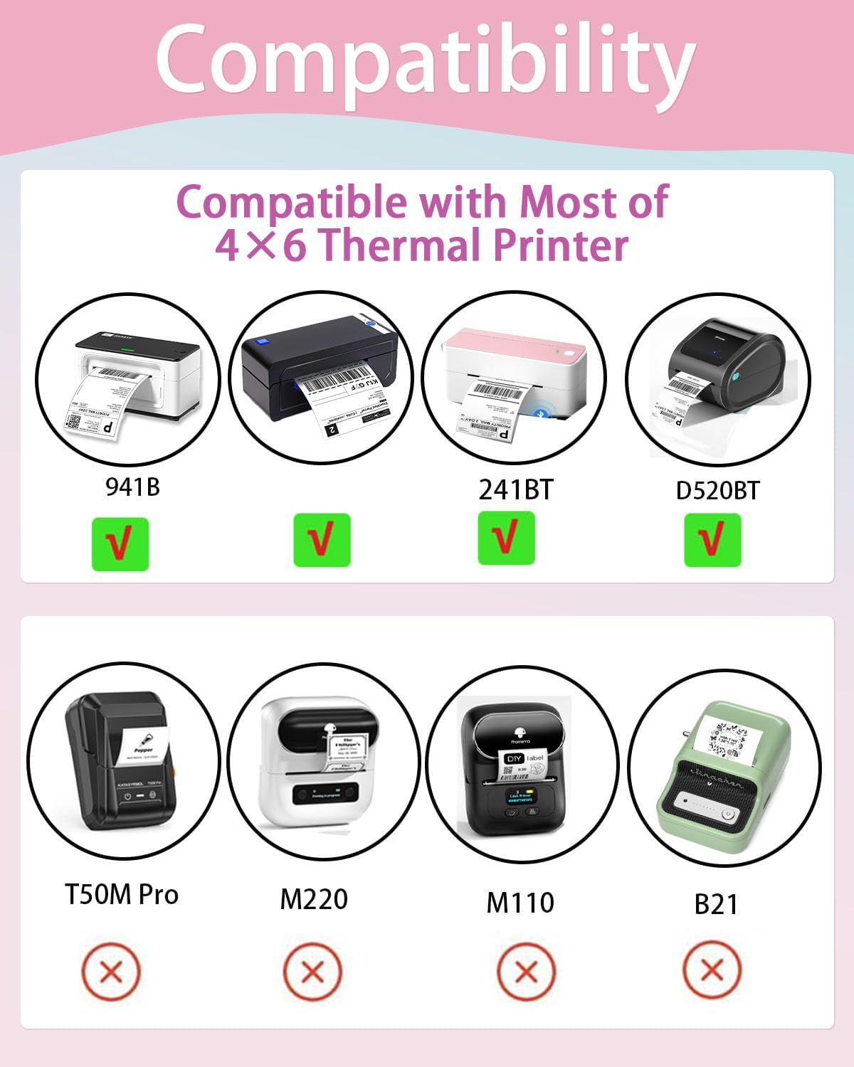 2''2'' Flower Thermal Sticker Labels, 500 Self-Adhesive Direct Thermal Labels/1 Roll, Multi-Purpose for DIY Logo Design, Name Tag, QR Code, Nebula