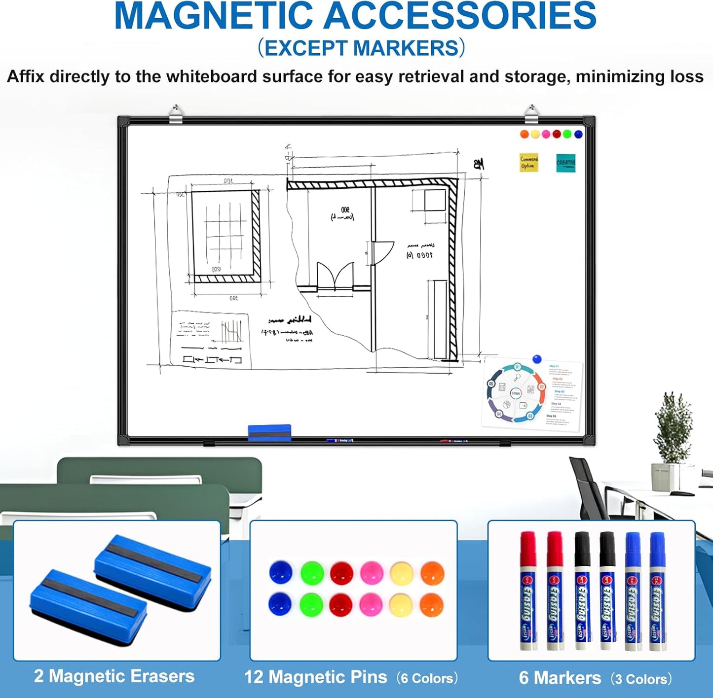 H-Qprobd White Board Dry Erase 4' X 3', Magnetic Dry Erase Board for Wall 48" X 36" Aluminum Frame, Hanging Whiteboard for Home, School, Office, Kitchen