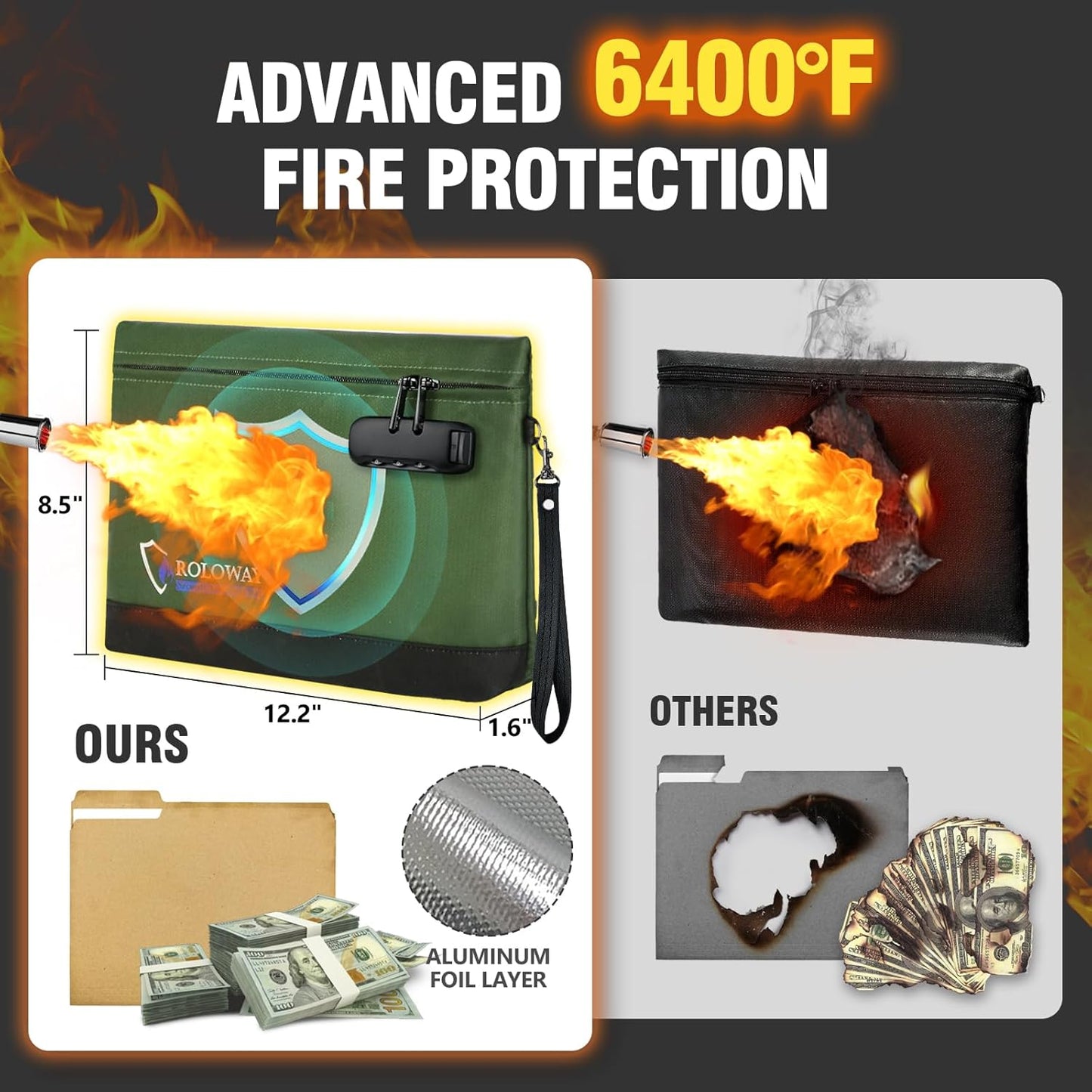ROLOWAY Fireproof Money Bag with Lock for Cash, 6400°F Fire Proof Document Bag (12.2 x 8.5 x 1.6 inches), Money Pouch with Zipper (Green)