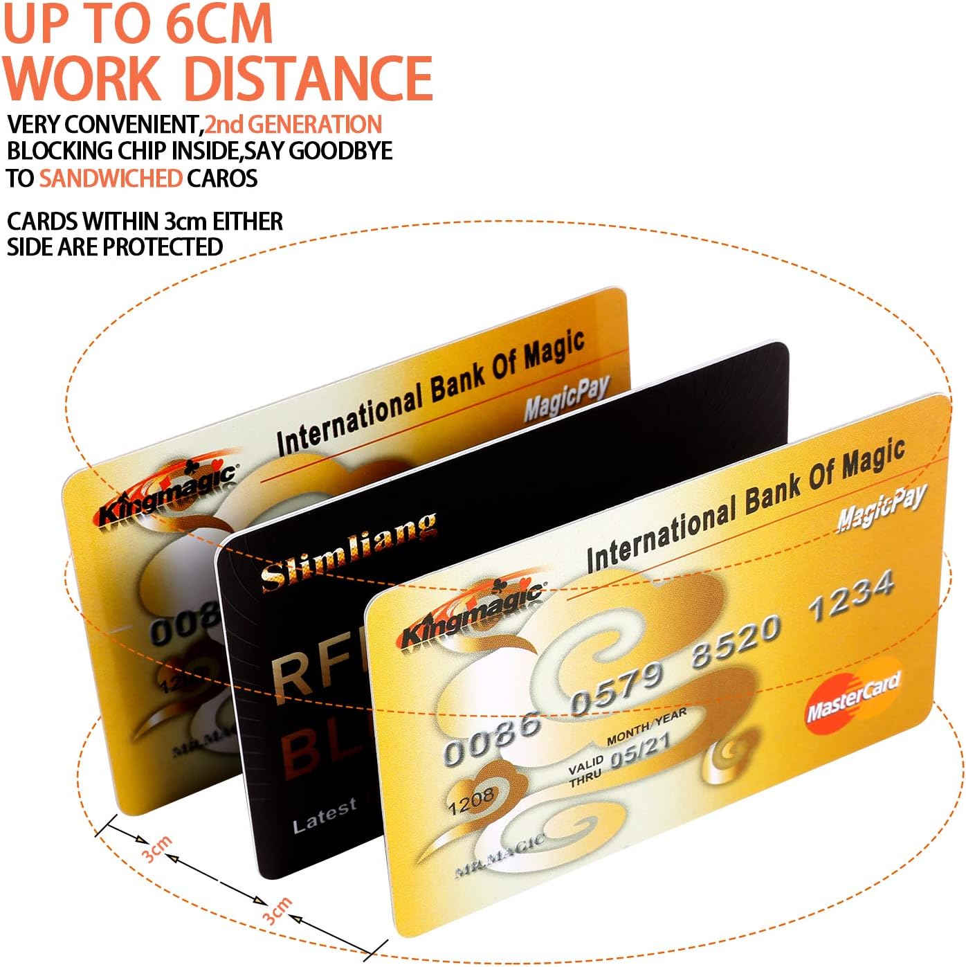 4 Pack RFID Blocking Card, Smart Slim Design Perfectly fits in Wallet/Purse