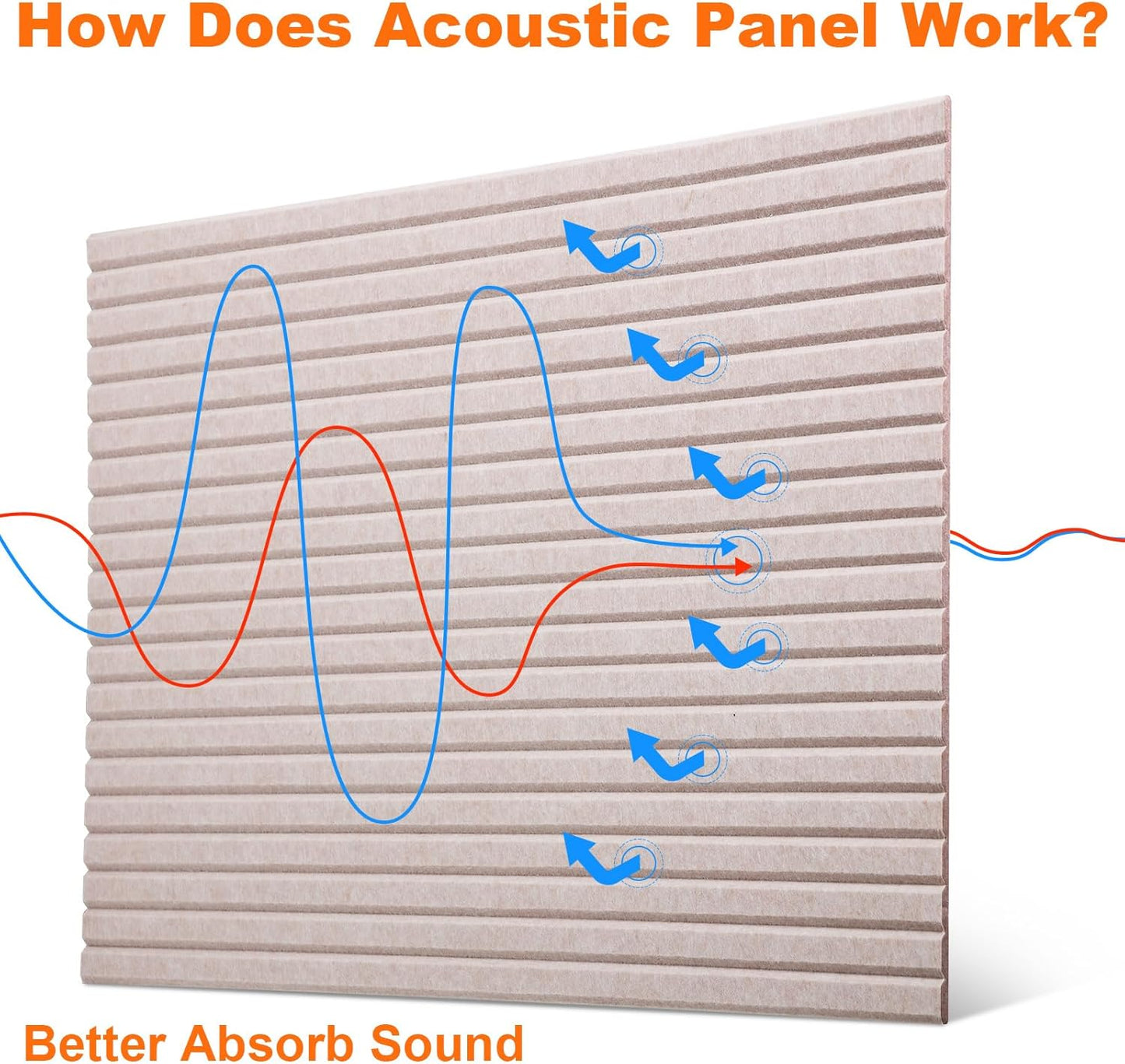 Woanger 5 Pack Large Acoustic Panels 47x24x0.4 Inch Sound Dampening Panels Self-Adhesive Noise Absorbing Sound Proof Wall for Echo Absorption for Home Studio Office Game Room(Camel Color)