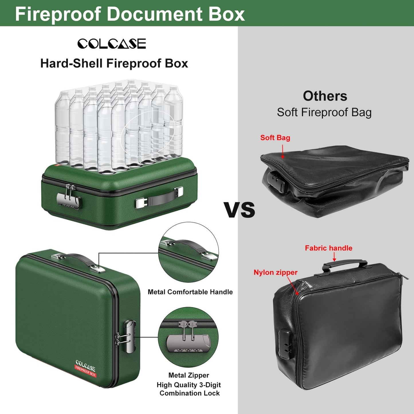 Fireproof Document Folder, Hard Fireproof Waterproof Document Box with Lock Creative Hard-Shell Design Fireproof Document Box for Important Documents Certificates Laptop Passports Green