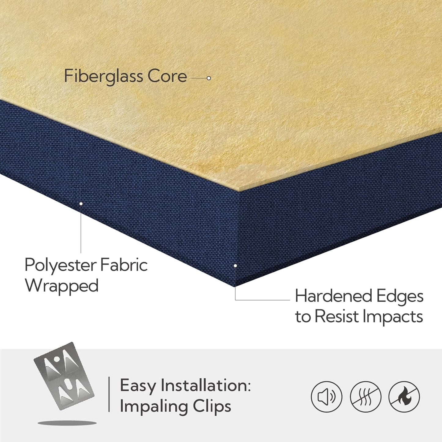 Olanglab Sound Absorbing Acoustic Wall Panels 2 Pack, 2'' 24''x48'' Fiberglass Sound Dampening Panels, Large Fabric Wrapped Sound Proof Panels for Walls (Blue)