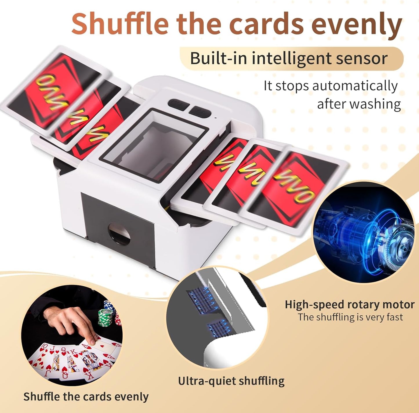 Rechargeable Automatic Card Shuffler 2 Decks, 2000 mAh Built in Battery USB-C Charge, Low Noise Fast Shuffler, Smart Auto Shuffler for UNO Poker Skip-Bo Canasta Texas Hold'em Skyjo