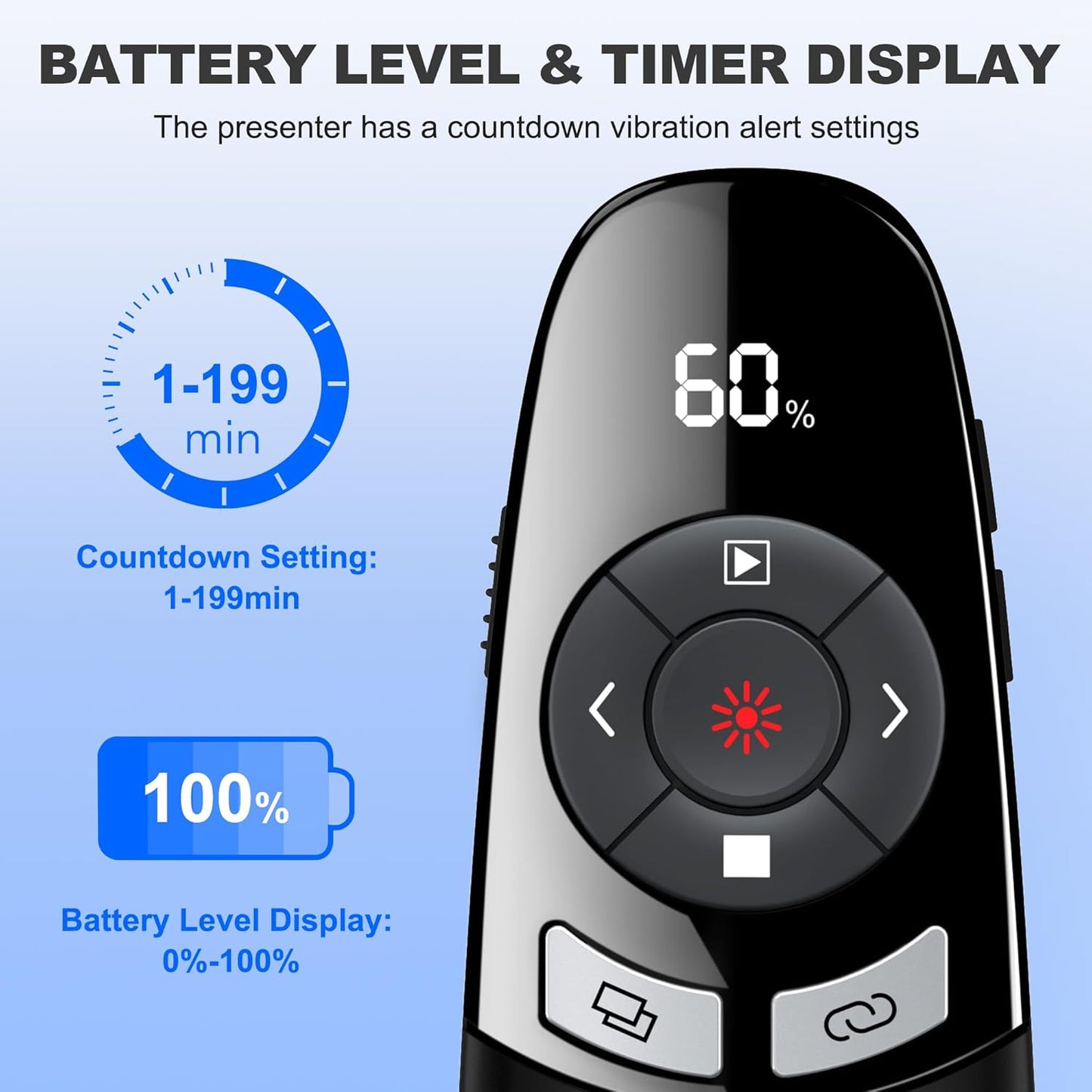 Rechargeable Wireless Presentation Clicker with Red Laser Pointer and Battery & Timer Display, Powerpoint Clicker for PC Mac Keynote Google, Presenter Remote PPT Remote for Powerpoint Presentations