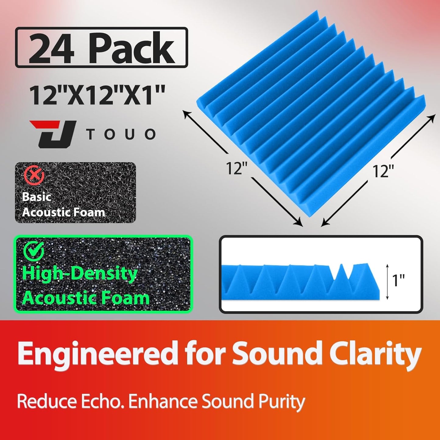 24 Pack Acoustic Panels – Sound Proof Foam Panels for Wall 12"x12"x1", Flame Retardant Wedge Acoustic Foam, High-Density Sound Absorbing Panels for Home Studio(Blue, 1" Thick 24 Pack)
