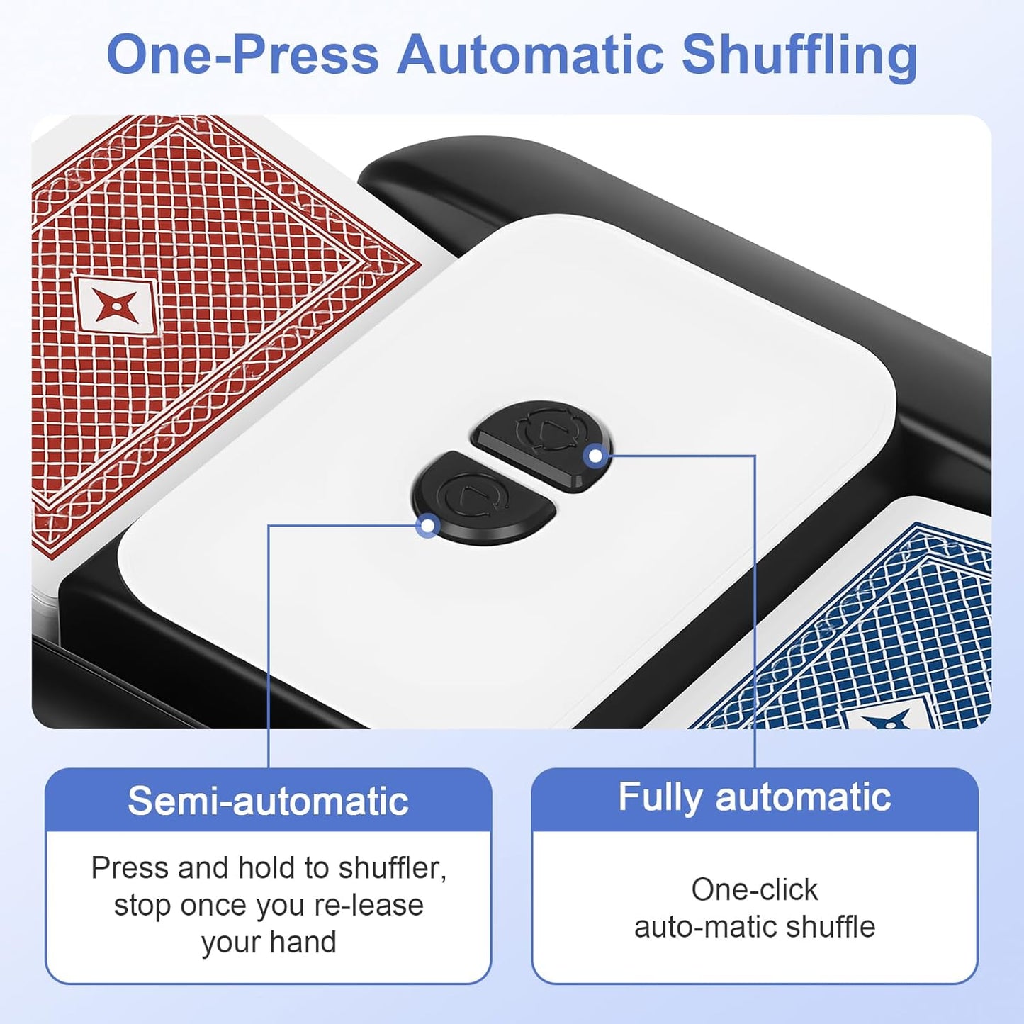 BEE&FLOWER Card Shuffler Rechargeable Automatic Shuffler Low Noise Fast Shuffle for 1–2 Decks with Auto/Manual Modes Compatible with Poker, Blackjack, Texas Hold’em, Bridge, Popular Card Games