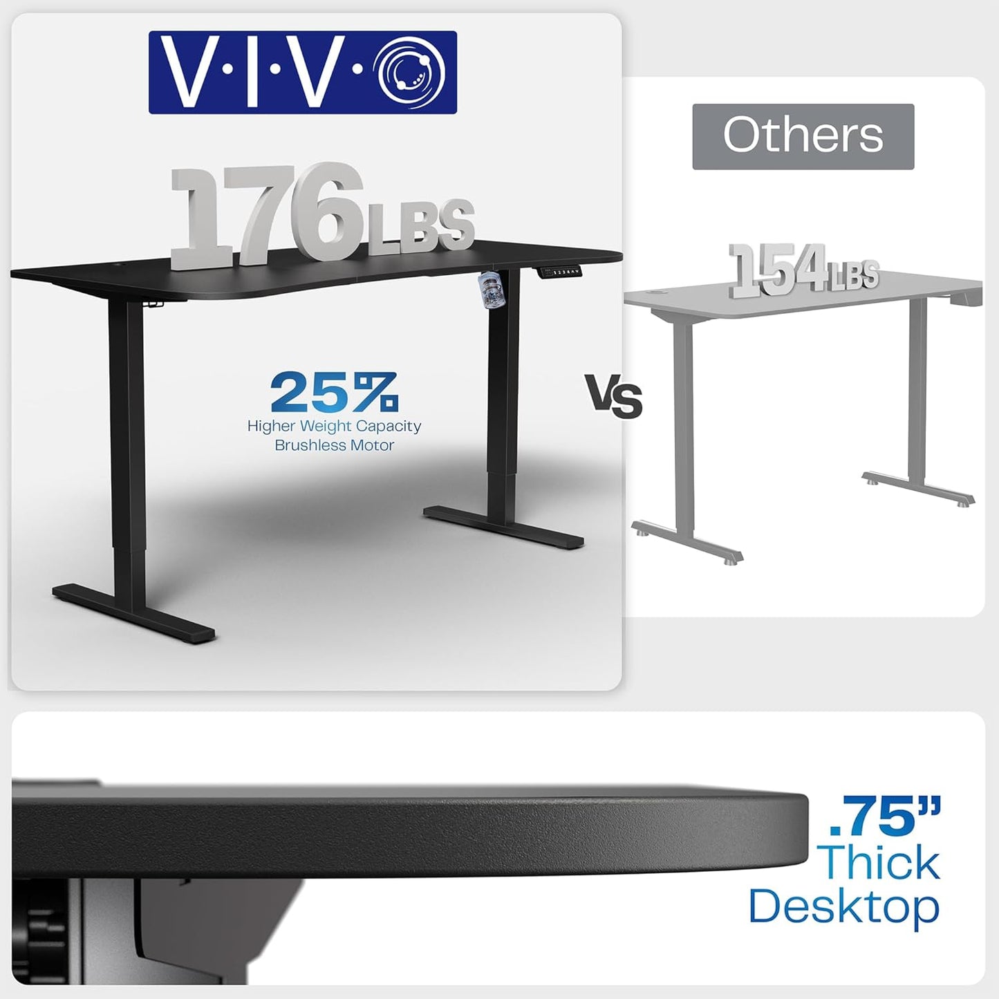 VIVO Electric 63 x 32 in Standing Desk, Memory Height Adjustment, 1B Series, White Top White Frame, DESK-KIT-1W1W