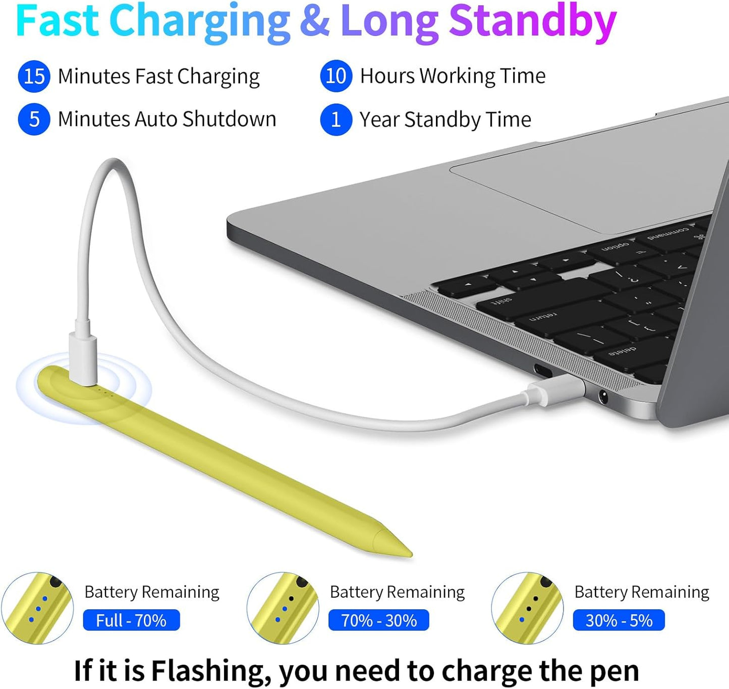 Stylus Pen for iPad, Fast Charging Pencil for Pad with Palm Rejection, Tilt Sensitivity for iPad 6-10, Pro 11"/12.9"/M4, Air 3/4/5/M2, Mini 5/6, Yellow