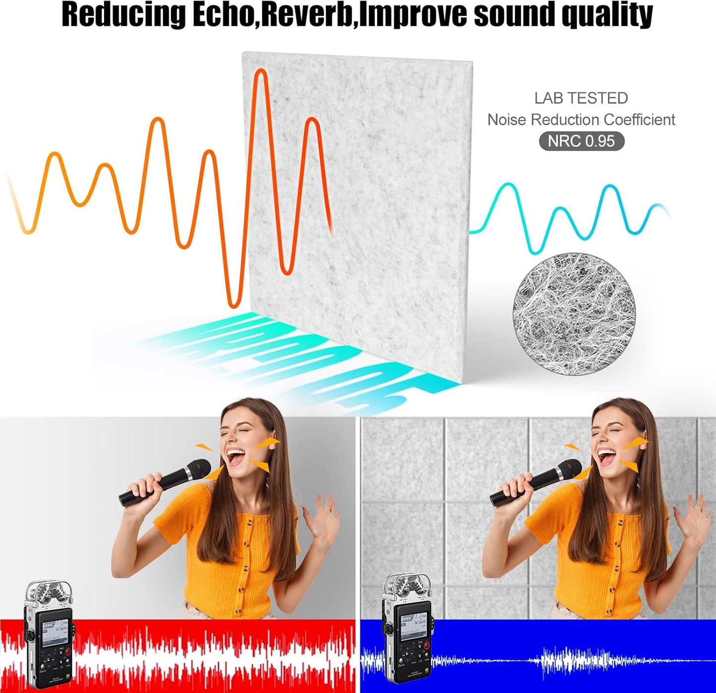 Sonicism 12 Pack Acoustic Wall Panels with Self-Adhesive,12" X 12" X 0.4" Sound Proof Foam Panels, Decorative Soundproof Wall Panels, Sound Proof Absorbing Tiles for Home&Offices, Silver Gray