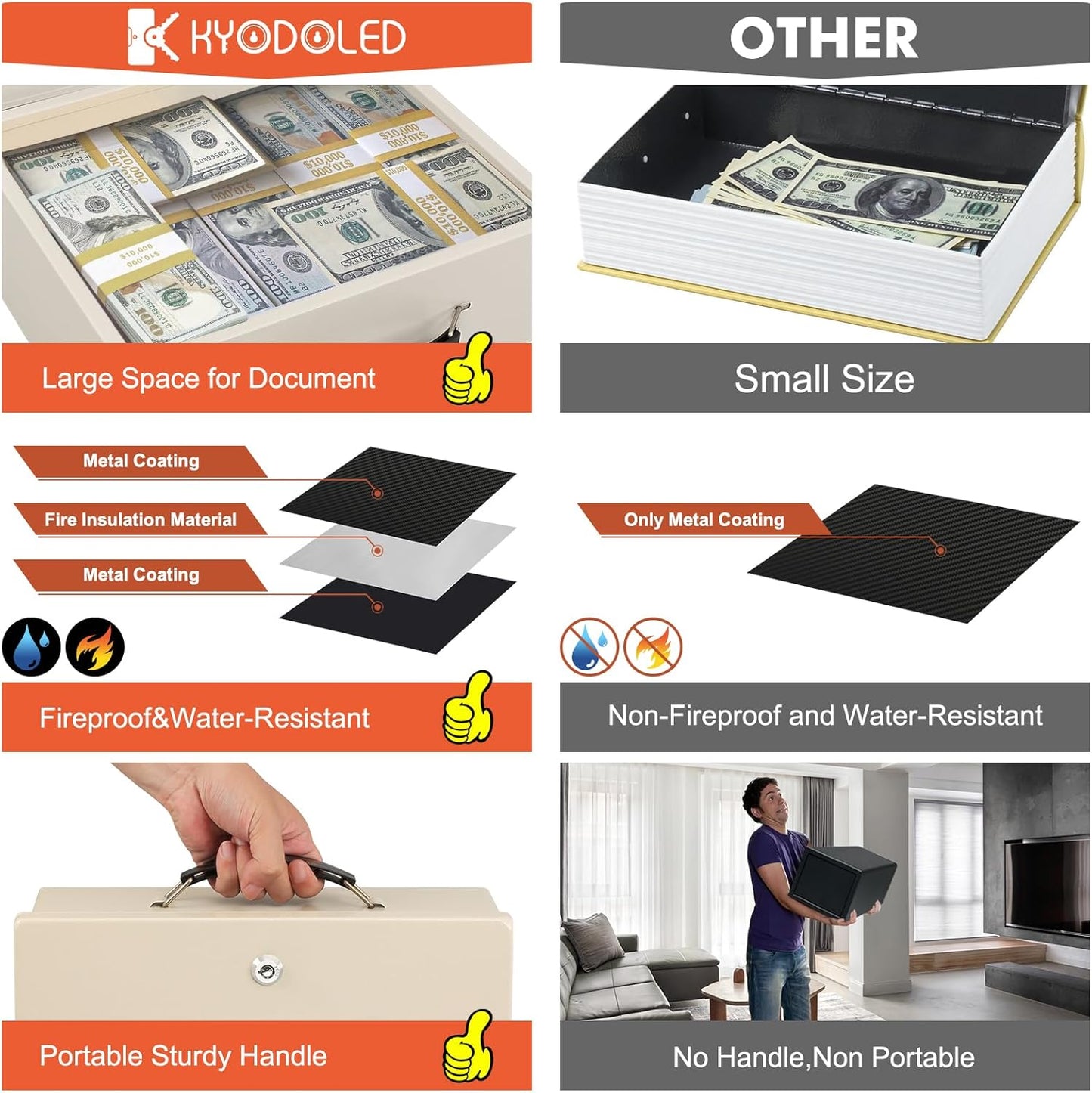 KYODOLED Fireproof Document Box with Key Lock, Small Safe Box for Valuables, Fire and Water Resistance, Fireproof Lock Box for Passport, Cash, Tablet, Exterior 12.8'' x 8.4'' x 4.5'' Beige