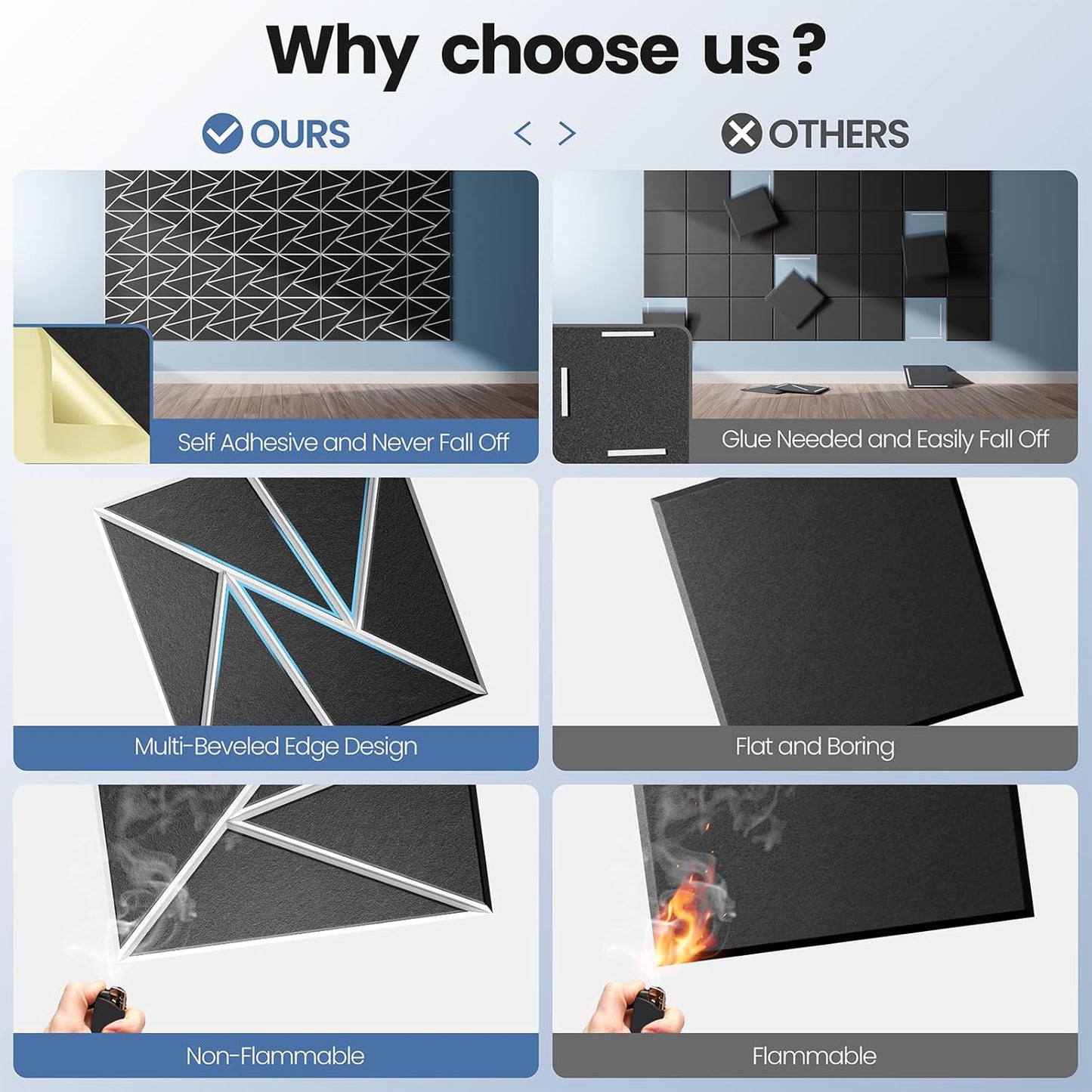 18 pack Acoustic Panels With Self-Adhesive, 12"X 12"X 0.4"Sound Proof Foam Panels, Sound Panels High Density, Soundproof Wall Panels for Home Studio Office- WhiteBase + BlackFace V1