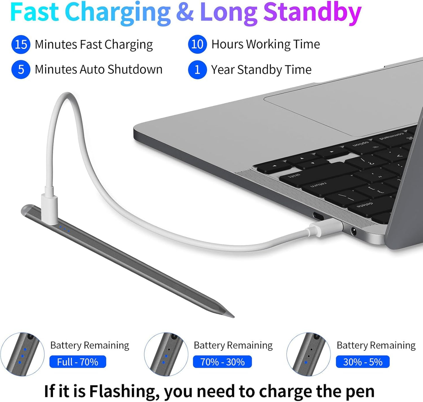 Stylus Pen for iPad, Fast Charging Pencil for Pad with Palm Rejection, Tilt Sensitivity for iPad 6-10, Pro 11"/12.9"/M4, Air 3/4/5/M2, Mini 5/6, Gray