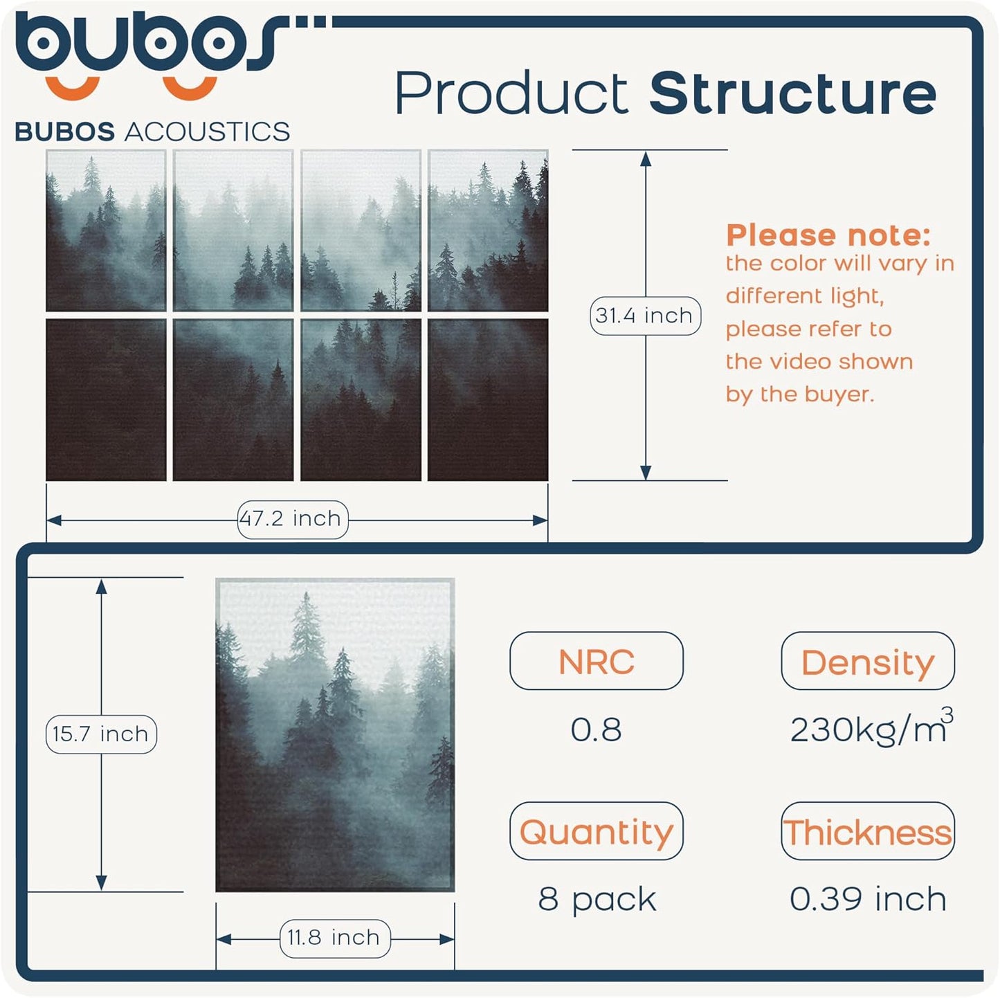 BUBOS 8 Pack Art Acoustic Panels Soundproof Wall Panel,47.2X31.4 Inches Sound Absorbing Panel,Self-adhesive Decorative Acoustical Wall Panels, Acoustic Treatment for Ceiling Home Office（Fog Forest）