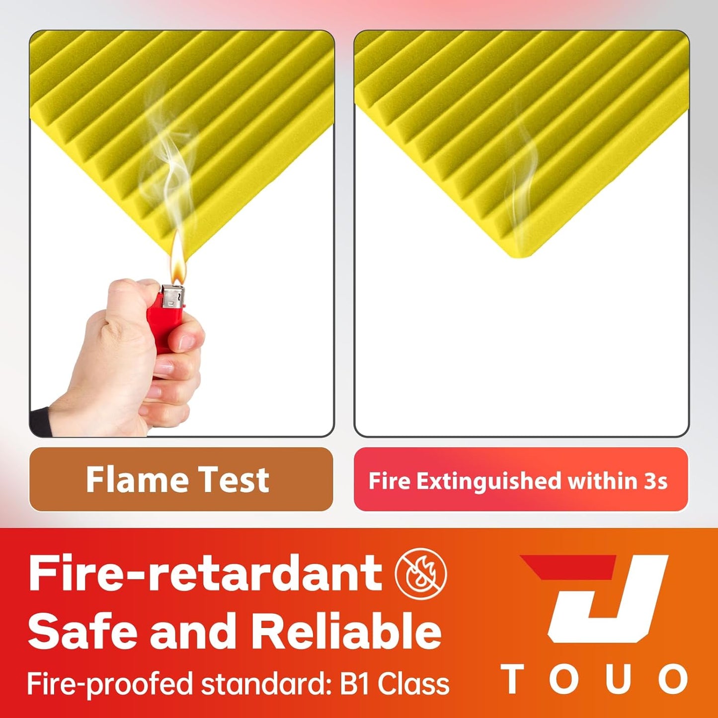 54 Pack Acoustic Panels – Sound Proof Foam Panels for Wall 12"x12"x2", Flame Retardant Wedge Acoustic Foam, High-Density Sound Absorbing Panels for Home Studio(Yellow, 2" Thick 54 Pack)