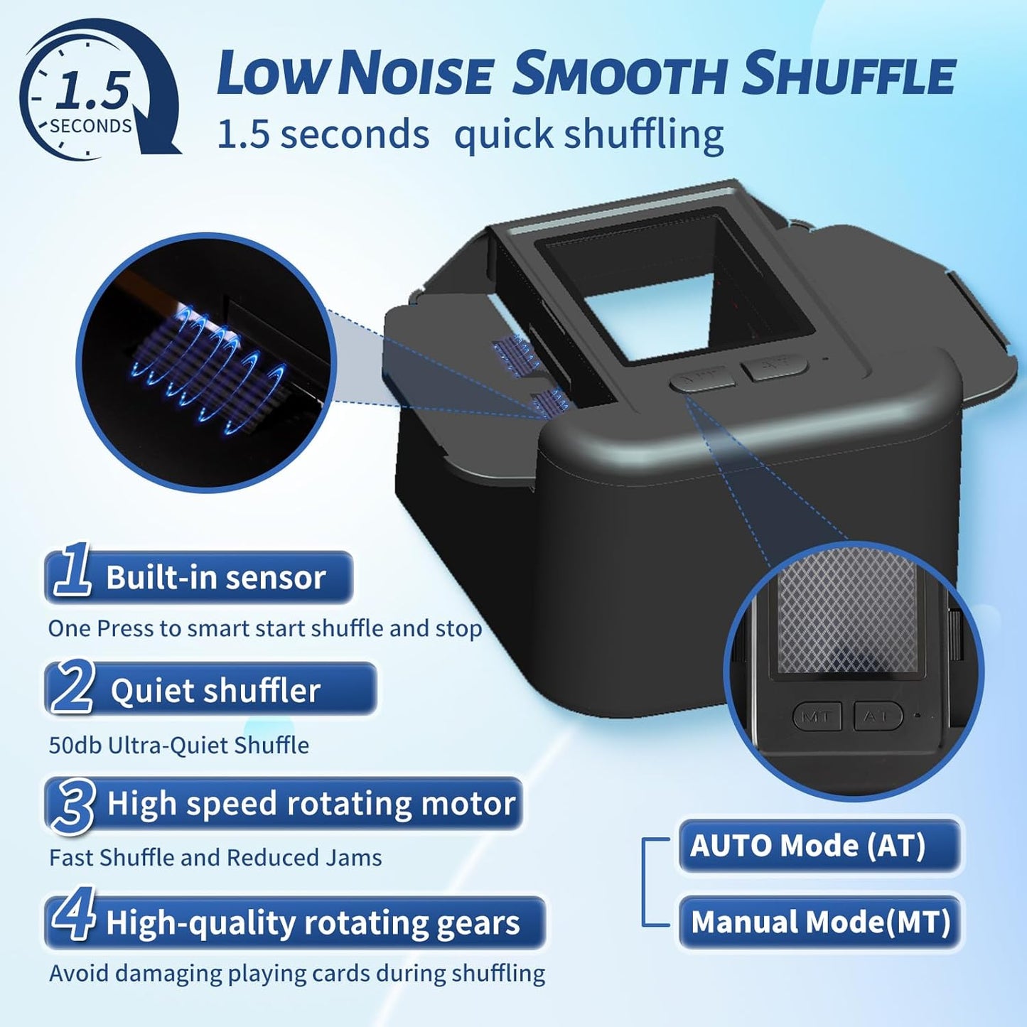 Rechargeable Automatic Card Shuffler for 2 Decks, 2000 mAh Built in Battery USB-C Charge, Low Noise Fast Shuffle, Smart Auto Shuffler for UNO Poker Blackjack Skip-Bo Texas Hold'em Canasta Skyjo(Black)