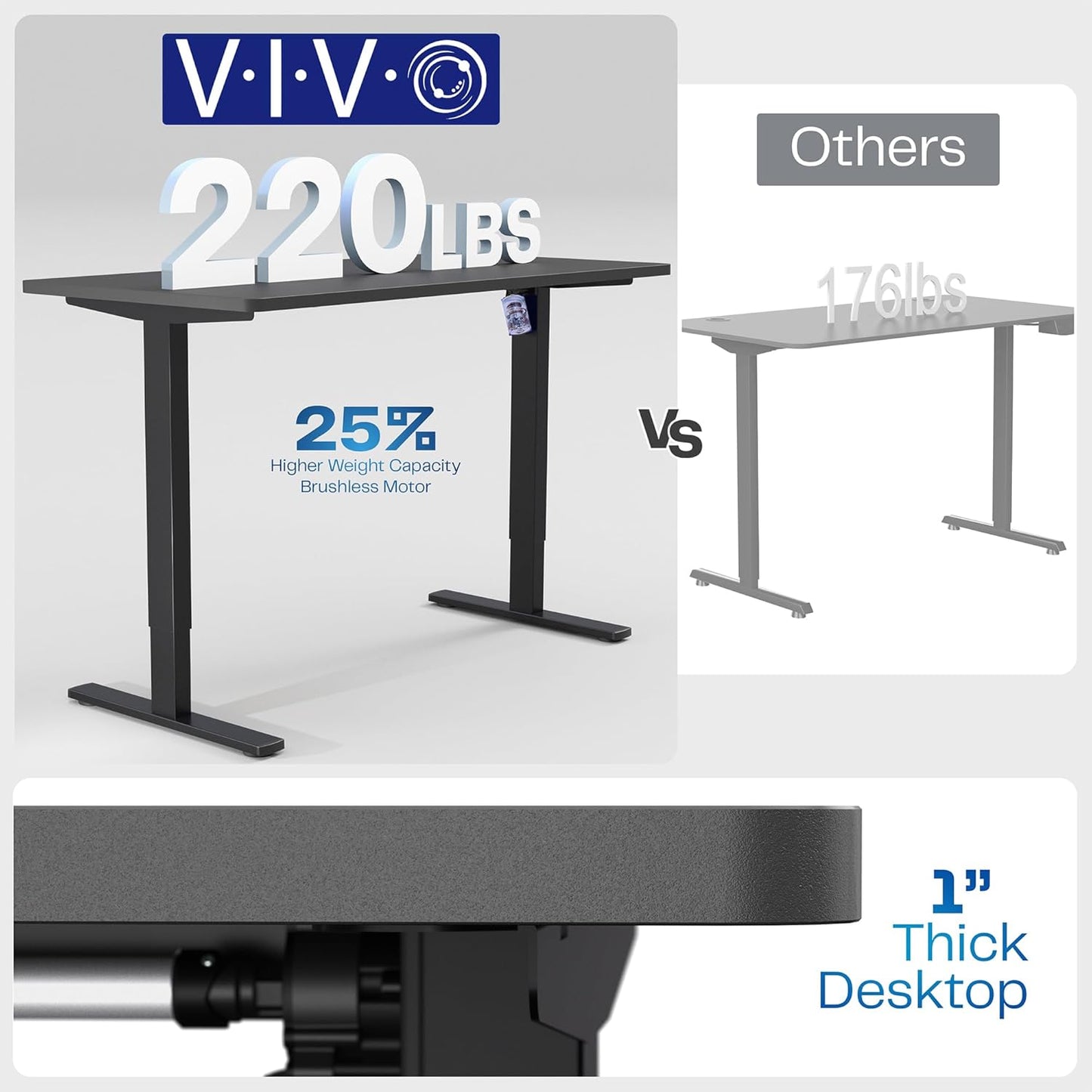 VIVO Electric 55 x 28 in Standing Desk, Memory Height Adjustment, 1B Series, One-Piece Light Wood Top, White Frame, DESK-KIT-1W55C