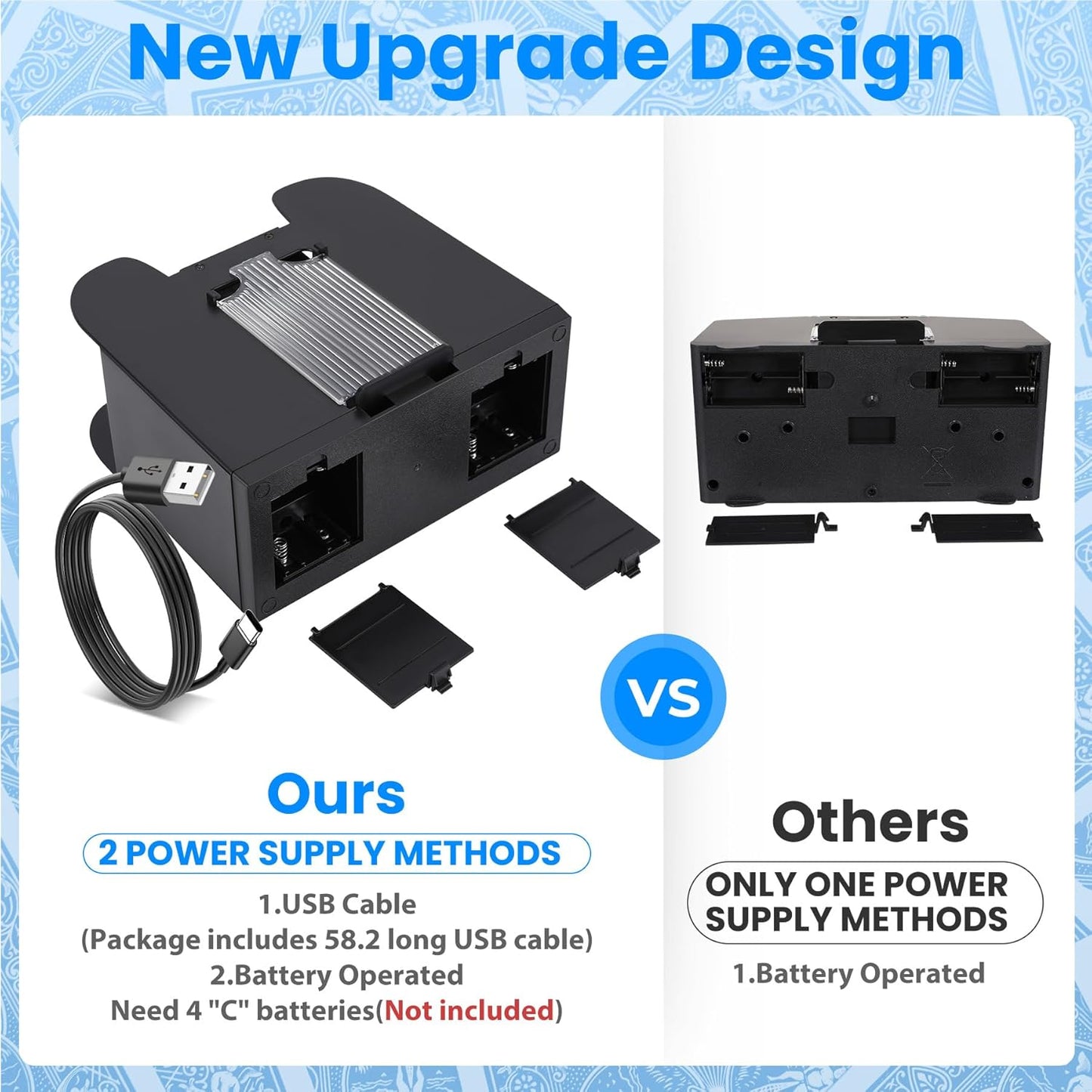 Automatic Card Shuffler 6 Deck Heavy Duty Electric Card Shuffler, USB/Battery-Operated Casino Playing Card Shuffler for Card Games