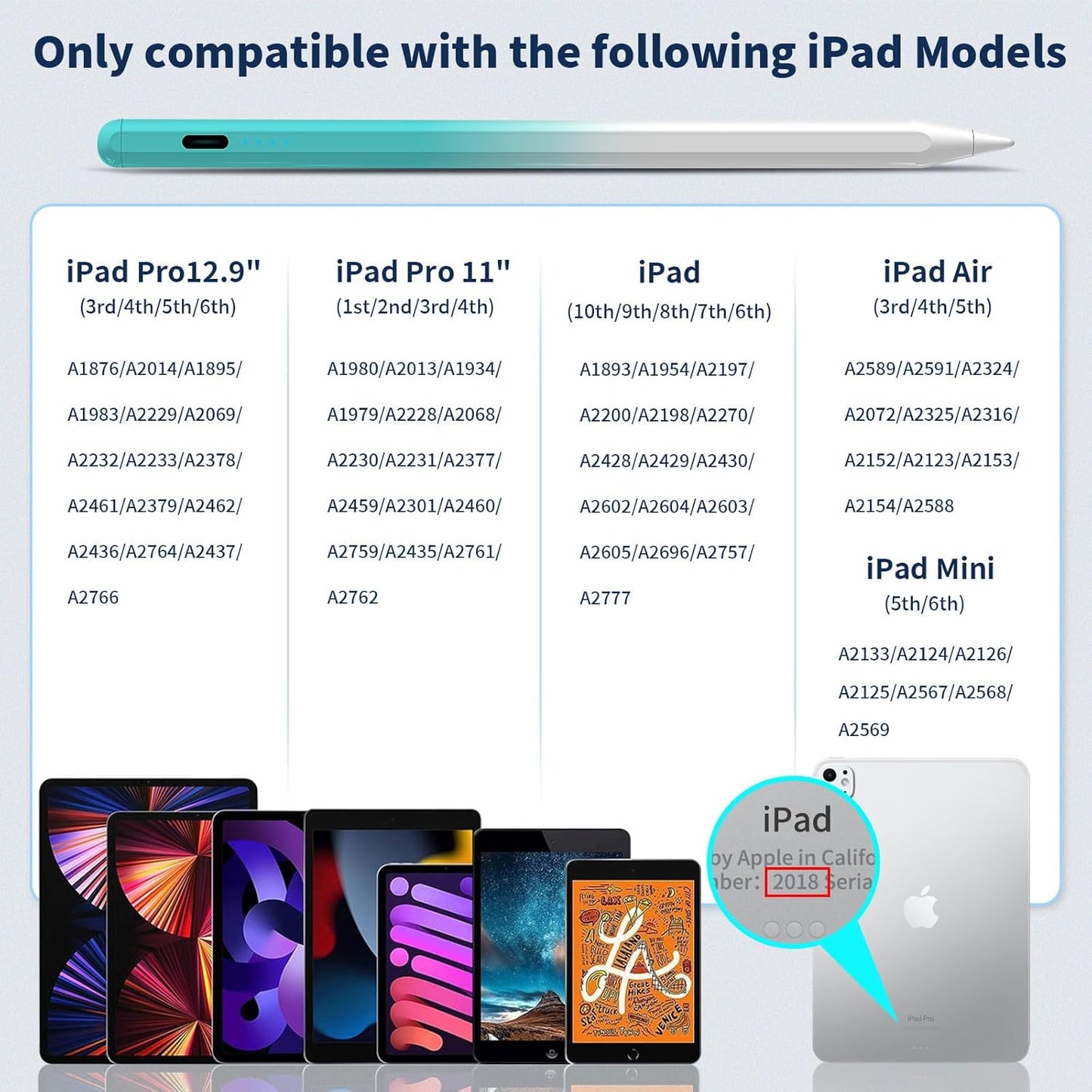 Stylus Pen for iPad,(2018-2025) Fast Charge with Tilt Sensitivity & Palm Rejection iPad Pro 11"/12.9", iPad mini 5/6, iPad Air 3/4/5, 6/7/8/9/10 (White Green)