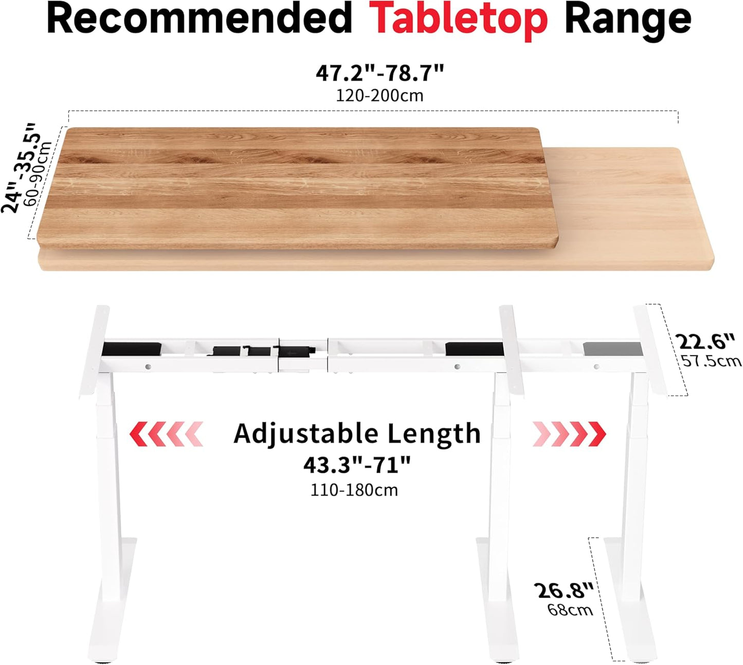 Okin Standing Desk Frame 3 Stage Dual Motor, Electric Stand Desk Legs Workstation up to 49.2",T-Shaped 270lb Load Adjustable Standing Computer Desk Base 43.3-71" for Home and Office,Glossy White