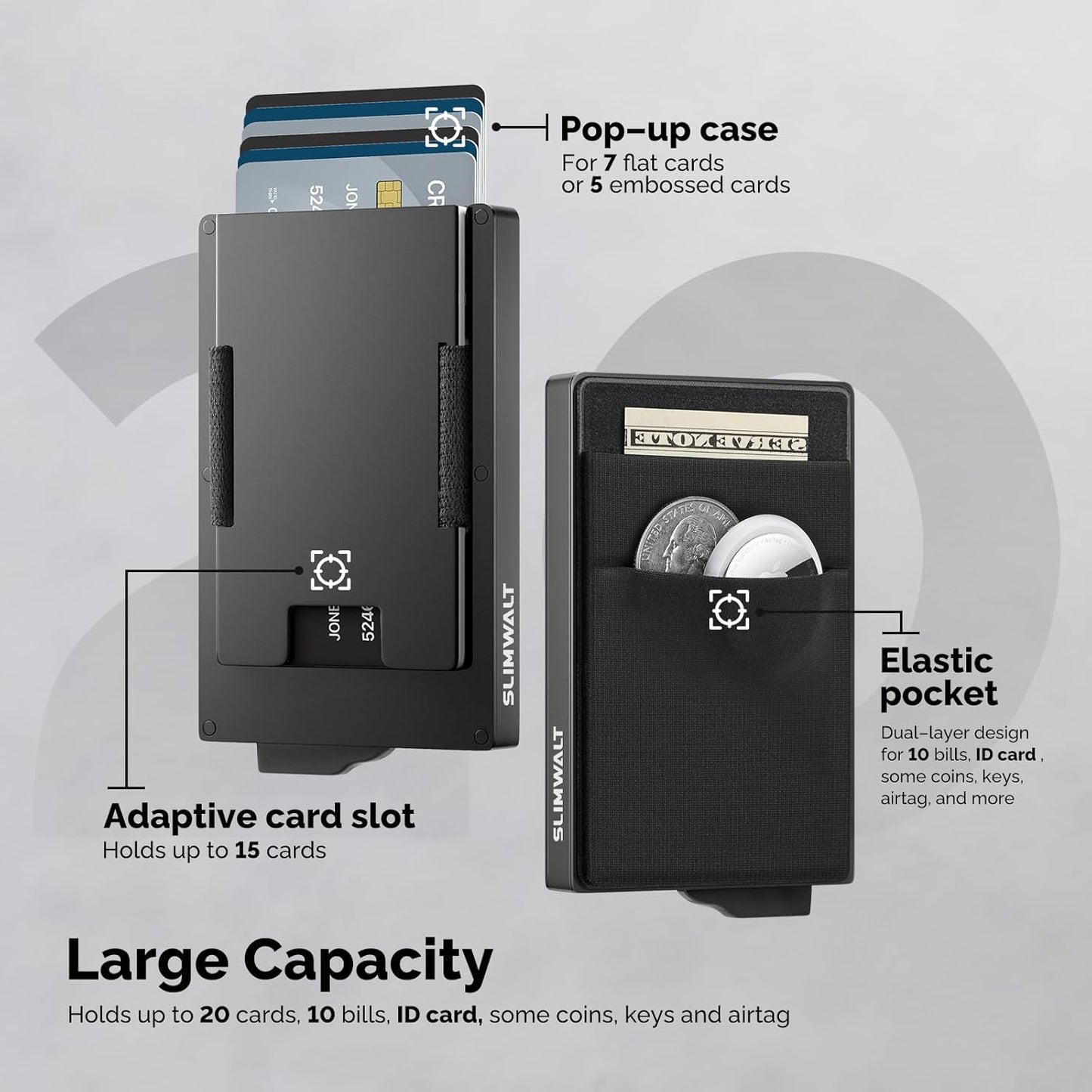 Wallet for Men Card Holder