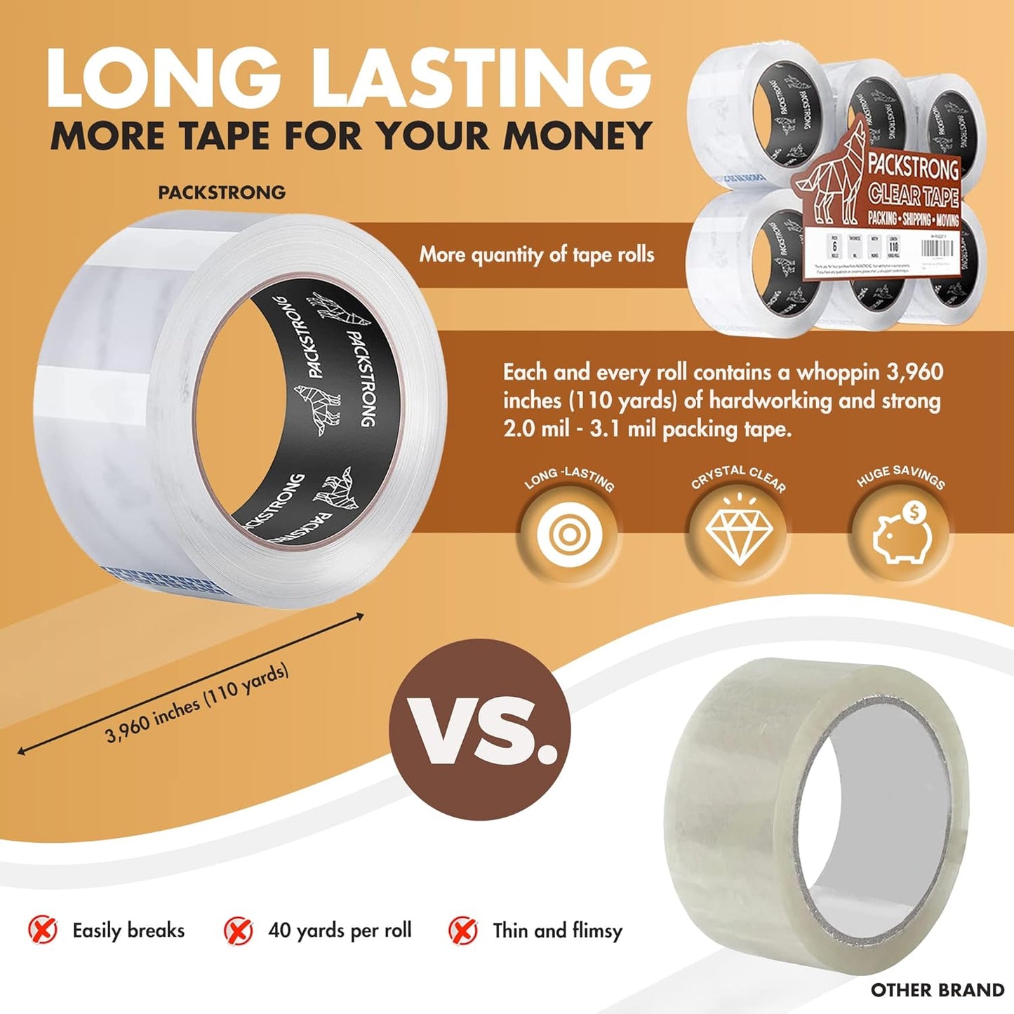 Packstrong Industrial Grade Clear Packing Tape 36 Rolls - 110 Yards per Roll - 2" Wide x 2 mil Thick, Acrylic Adhesive Tape