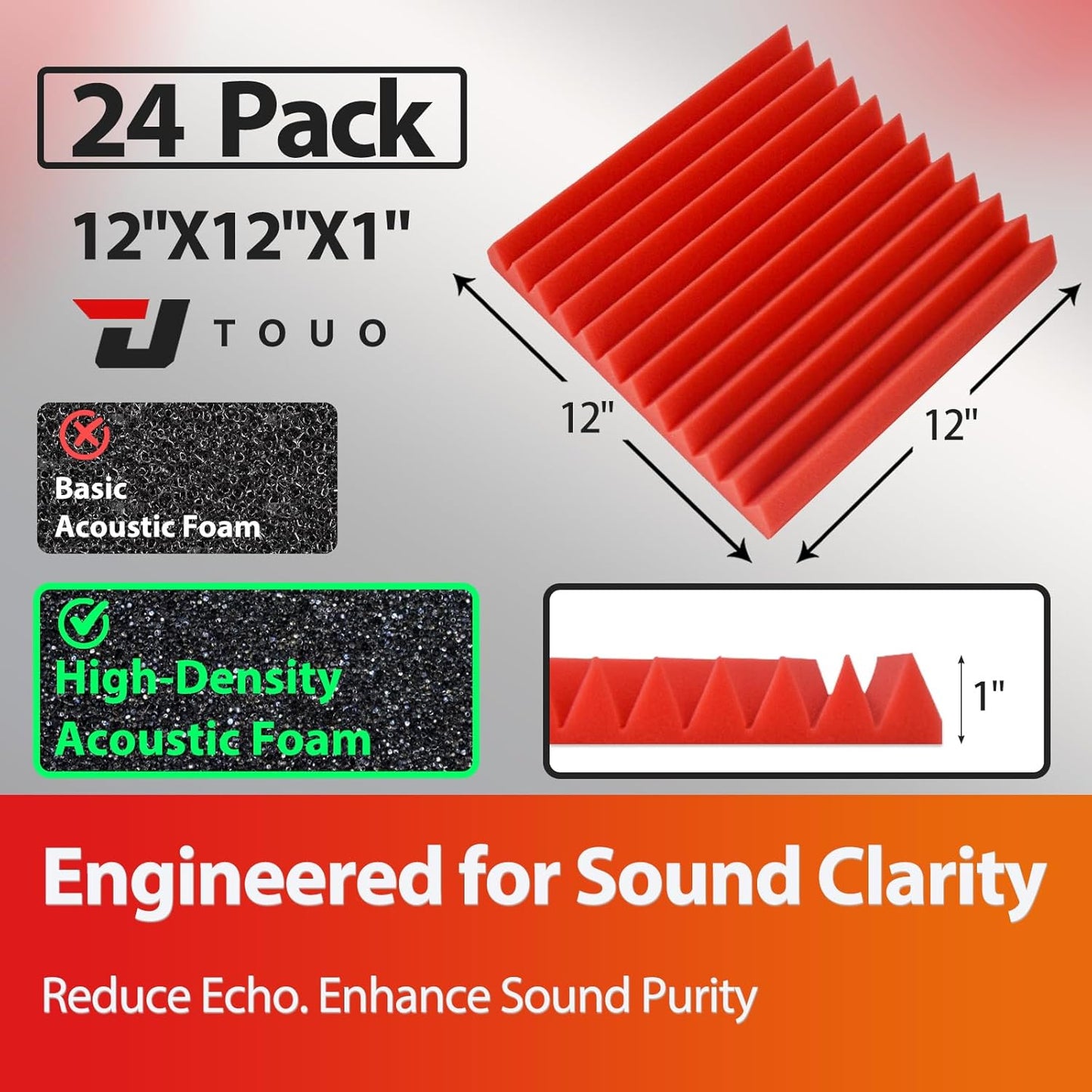 24 Pack Acoustic Panels – Sound Proof Foam Panels for Wall 12"x12"x1", Flame Retardant Wedge Acoustic Foam, High-Density Sound Absorbing Panels for Home Studio(Red, 1" Thick 24 Pack)