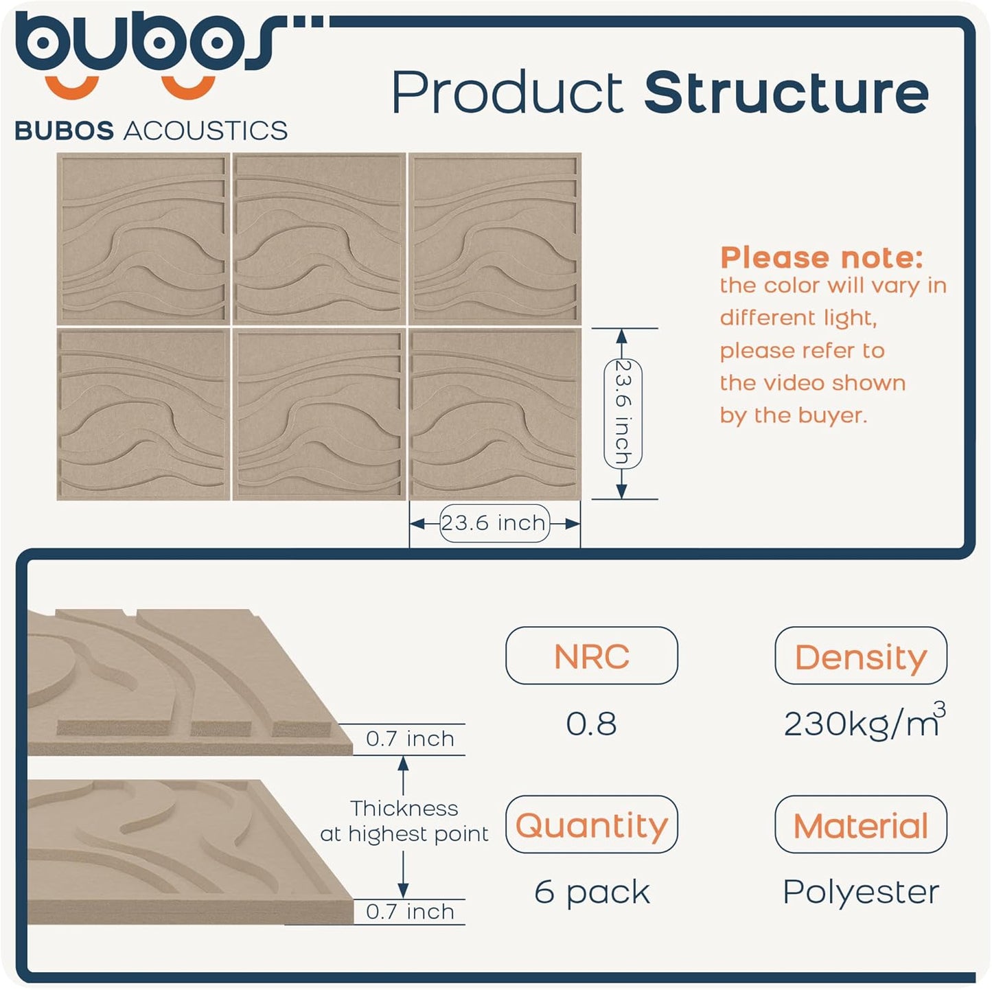 BUBOS Large Acoustic Panels, 6-Pack Soundproof Wall Panels Thickened 23.6 x 23.6 Inches, Self-adhesive Sound Absorbing Panels Decorative for Recording Studio Office Home Theater, Camel