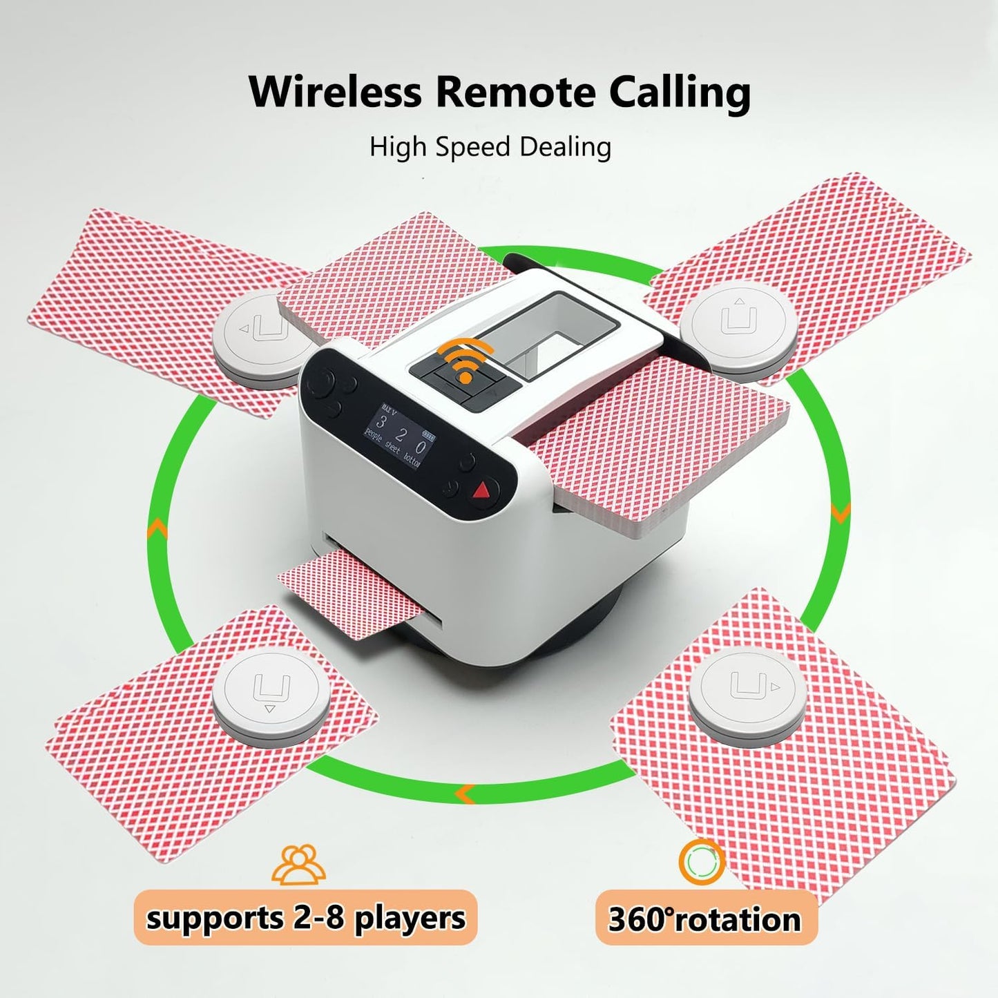 5th All in One Card Shuffler and Dealer | Hands Free Shuffling or Dealing | One-Touch Deal After Shuffle| RC Card Calling| Multi-Card Dealing and More - White, Woks with UNO, Poker, More