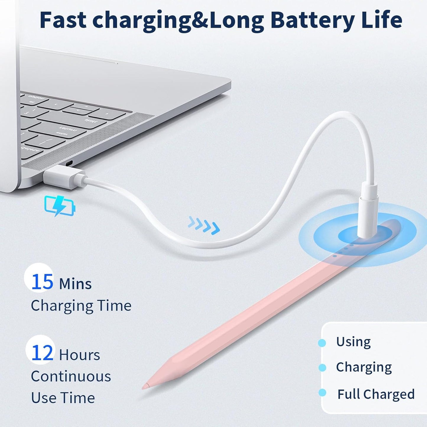 Stylus Pen for iPad,(2018-2025) Fast Charge with Tilt Sensitivity & Palm Rejection iPad Pro 11"/12.9", iPad mini 5/6, iPad Air 3/4/5, 6/7/8/9/10 (PK)