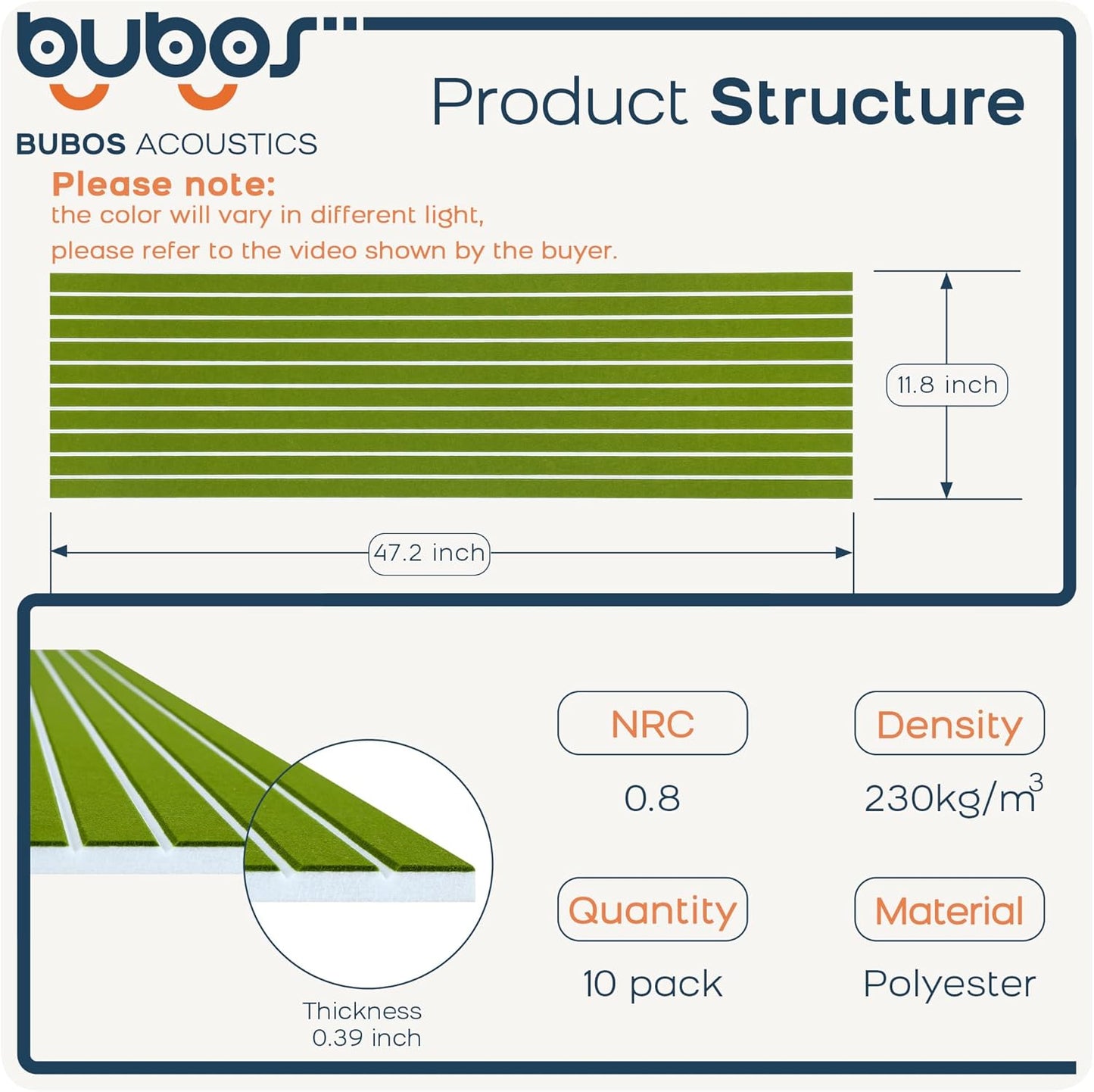 BUBOS 10 Pack Large Acoustic Panels, 48"X 12"X 0.4" Sound Proof Panels for Walls,Decorative Self-Adhesive Acoustical Wall Panels,3D Slat Sound Panels for Home Office Studio (Green 01)