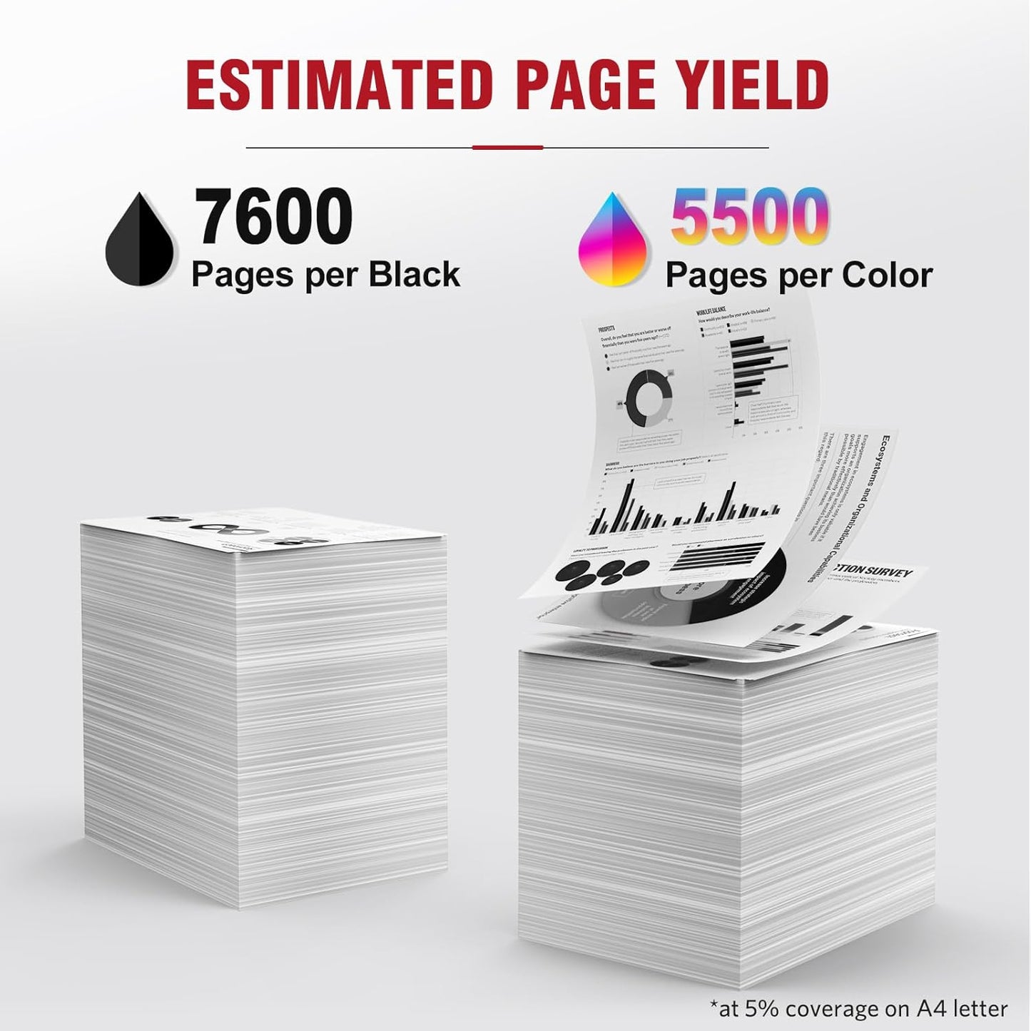 069H 069 High Capacity Toner Cartridge 4-Pack (with Chip) Compatible Replacement for Canon 069H Works for Canon Color ImageCLASS LBP674C MF750C Series MF753Cdw MF751Cdw LBP674Cdw Printer