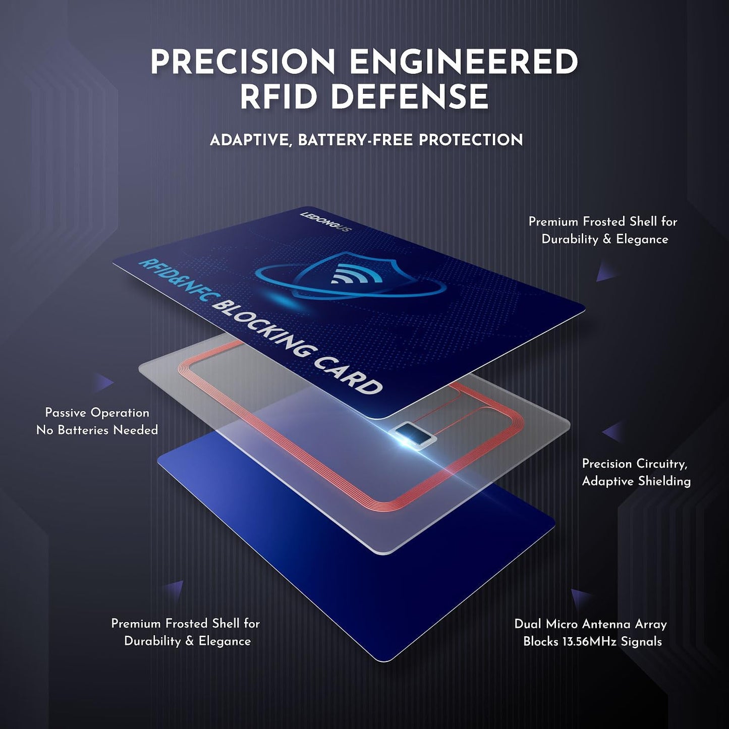 RFID Blocking Cards – 6 Pack | Anti-Theft Contactless NFC Protection for Debit Credit Cards & Wallet | Slim & Durable Perfectly fits in Wallet | 2 RFID Sleeves Included | Blue