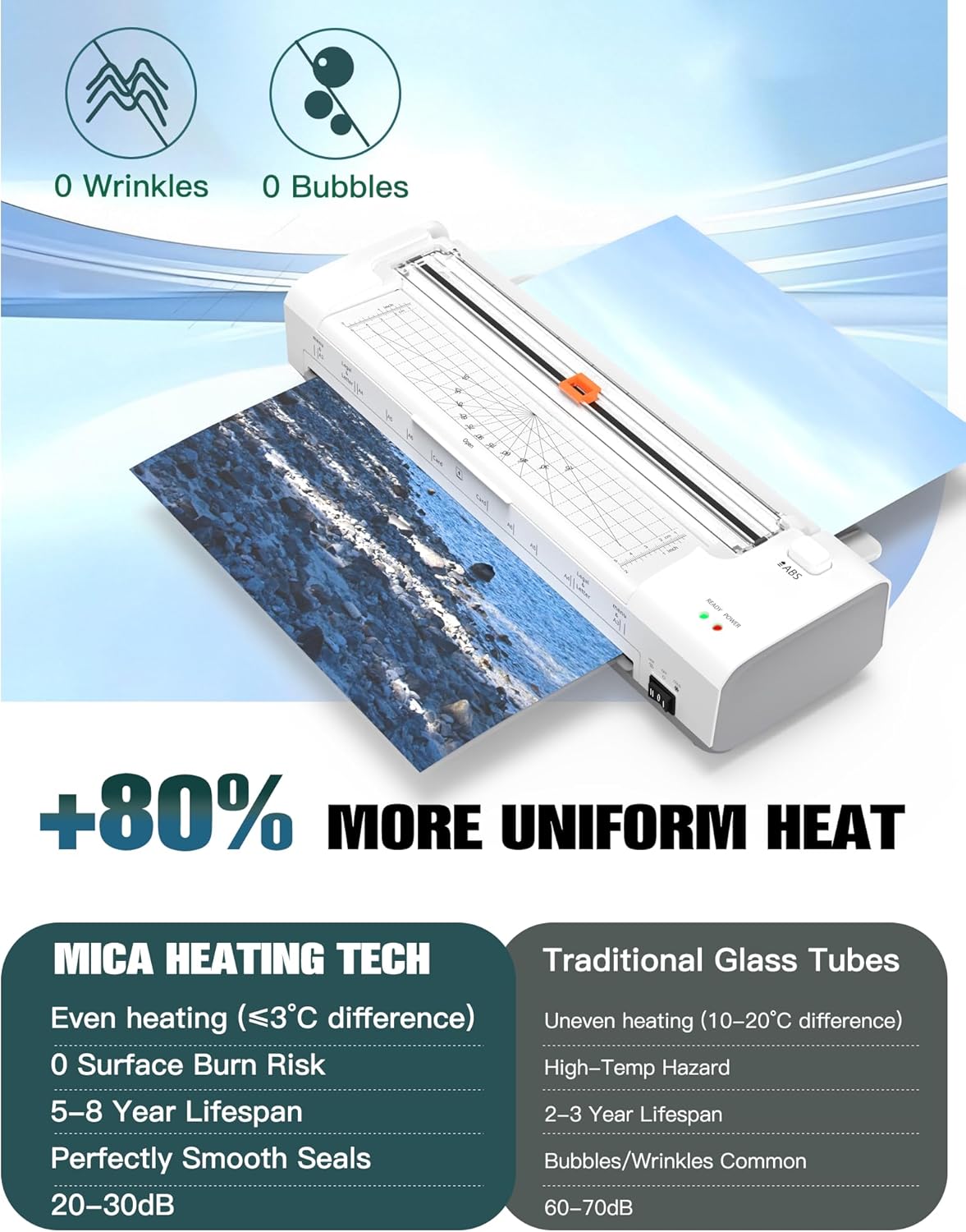 13 Inch Laminator Machine with Auto Paper Feed, Never Jam A3 Thermal & Cold Lamination, 20 Laminating Sheets, 10-in-1 Laminator with Cutter, Trimmer & Corner Rounder for Office School Home Use White