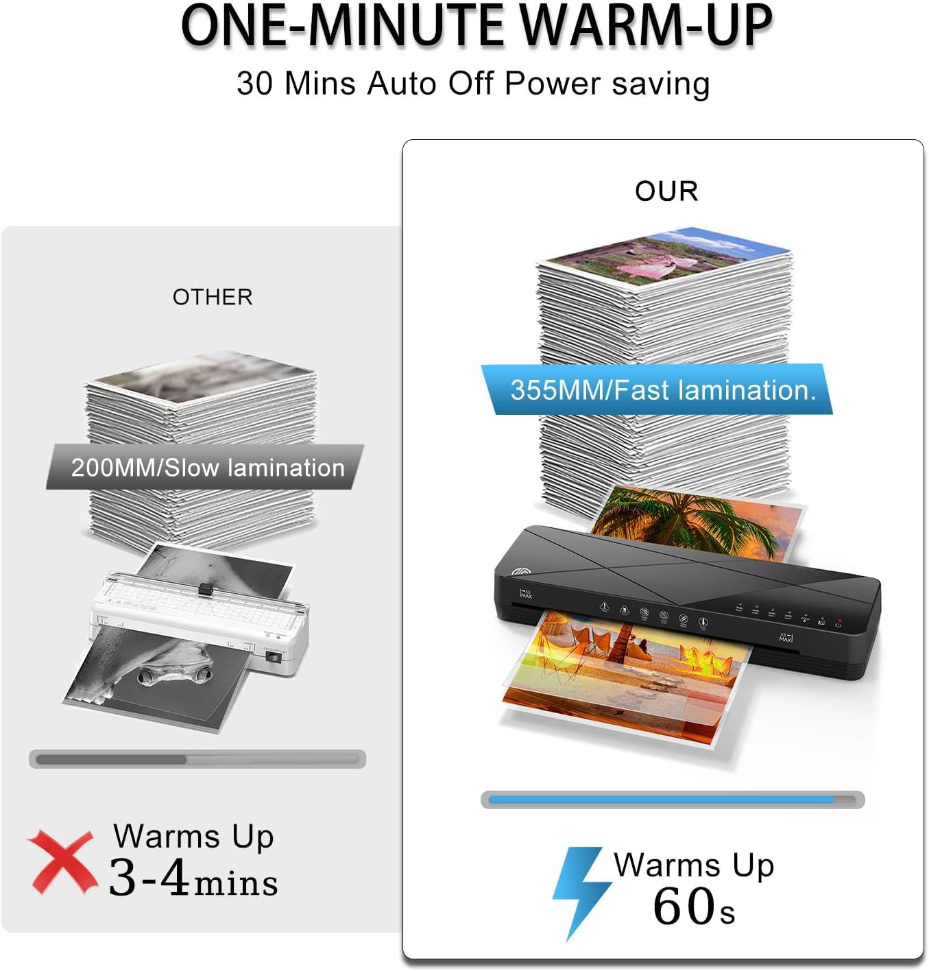 Crenova Laminator Machine 13 inch, Laminating Machine 60s Quick Warm Up Auto Off, Cold Hot Lamination Machine with ABS Jam Free, Laminator for Home Office School, Black