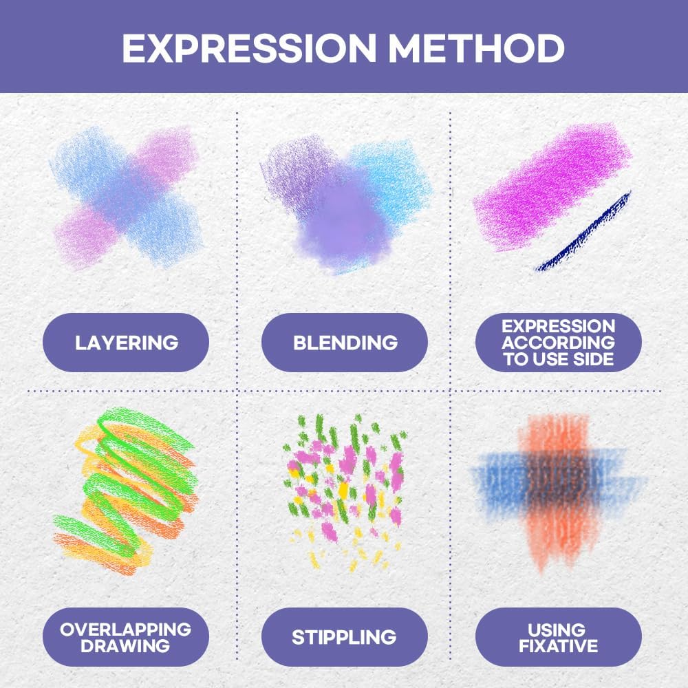 Soft Chalk Pastels Set Art Supplies for Artist, Kids, Adult, 64Colors Plus 2Sticks, Colored Chalk Non Toxic Dry Square Pastel for Painting, Hair Chalk Pastels