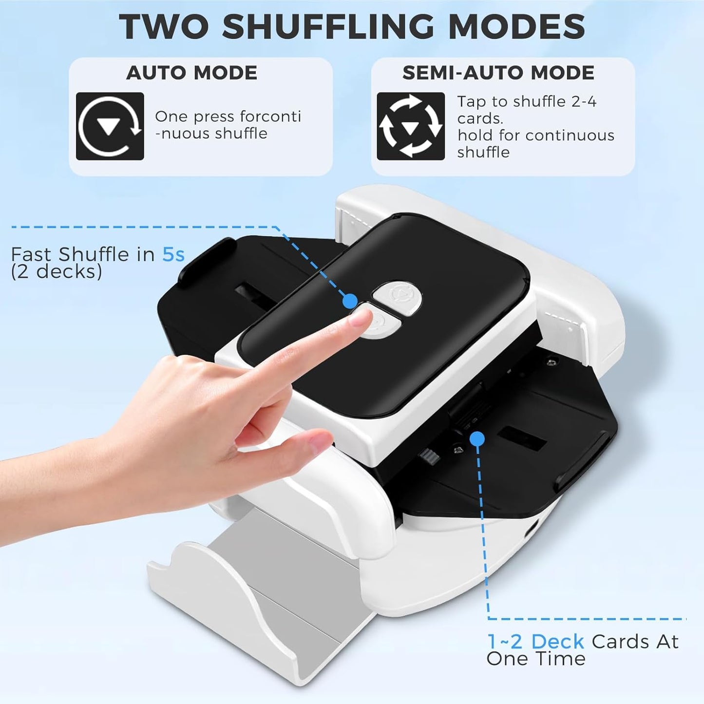 Automatic Card Shuffler 1-2 Decks,UNO Poker Shuffler with 2600mAh Rechargeable Built-in Battery,Low Noise,Electric Playing Cards Machine for Casino Card Game,Phase 10,Blackjack,Texas Hold'em